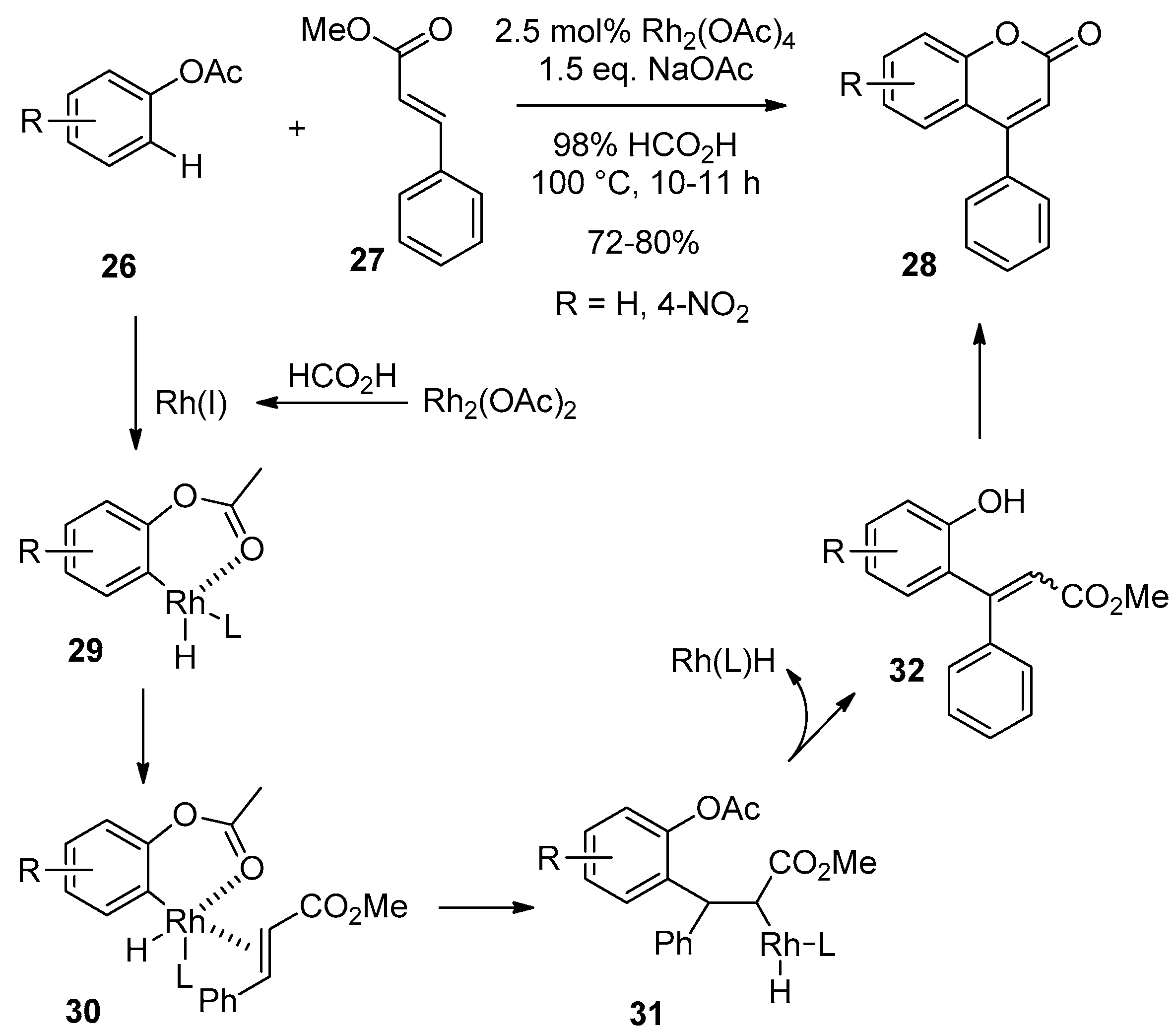 Molecules 23 02417 sch005 Molecules 23 02417 sch005