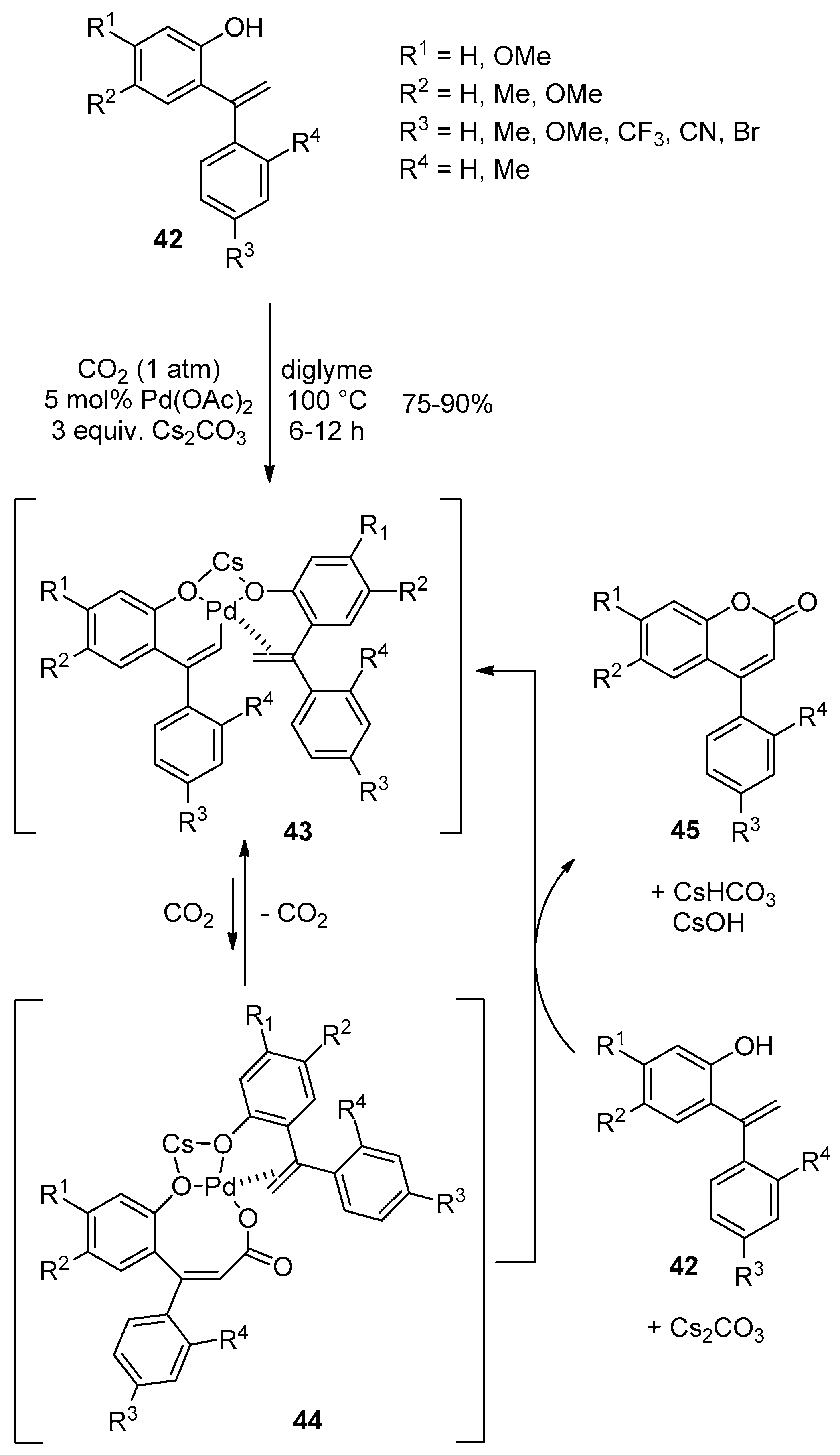 Molecules 23 02417 sch008 Molecules 23 02417 sch008