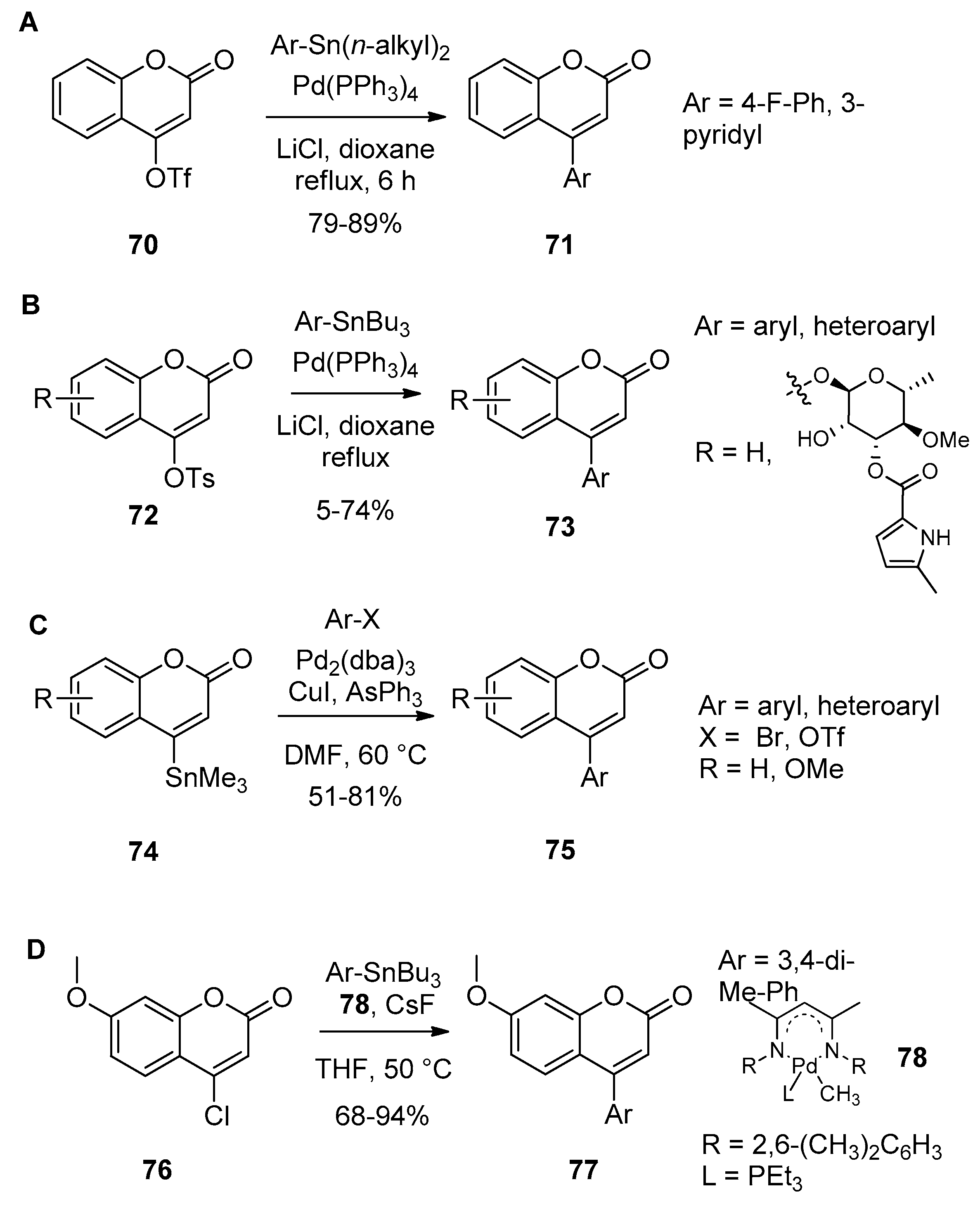 Molecules 23 02417 sch014 Molecules 23 02417 sch014
