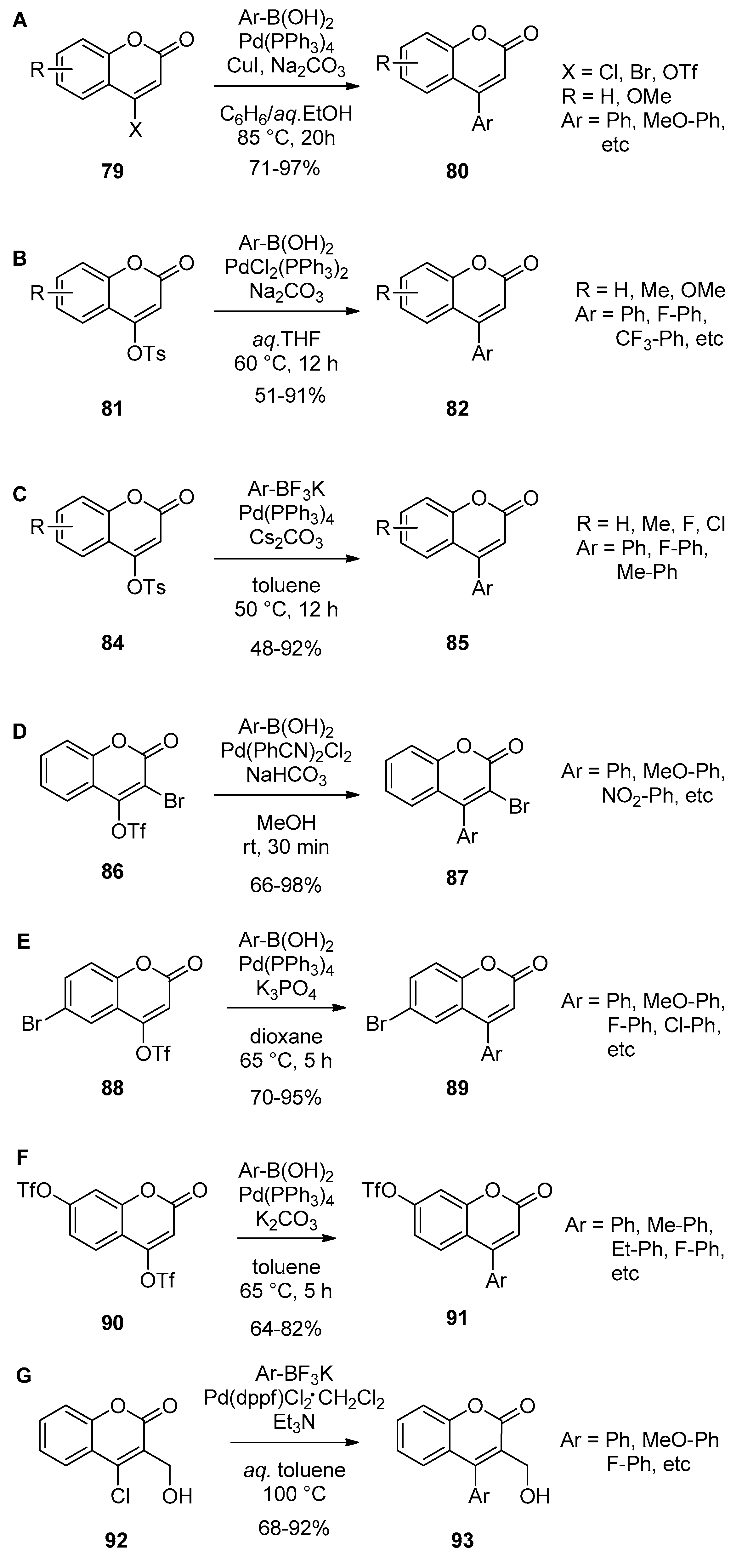 Molecules 23 02417 sch015 Molecules 23 02417 sch015