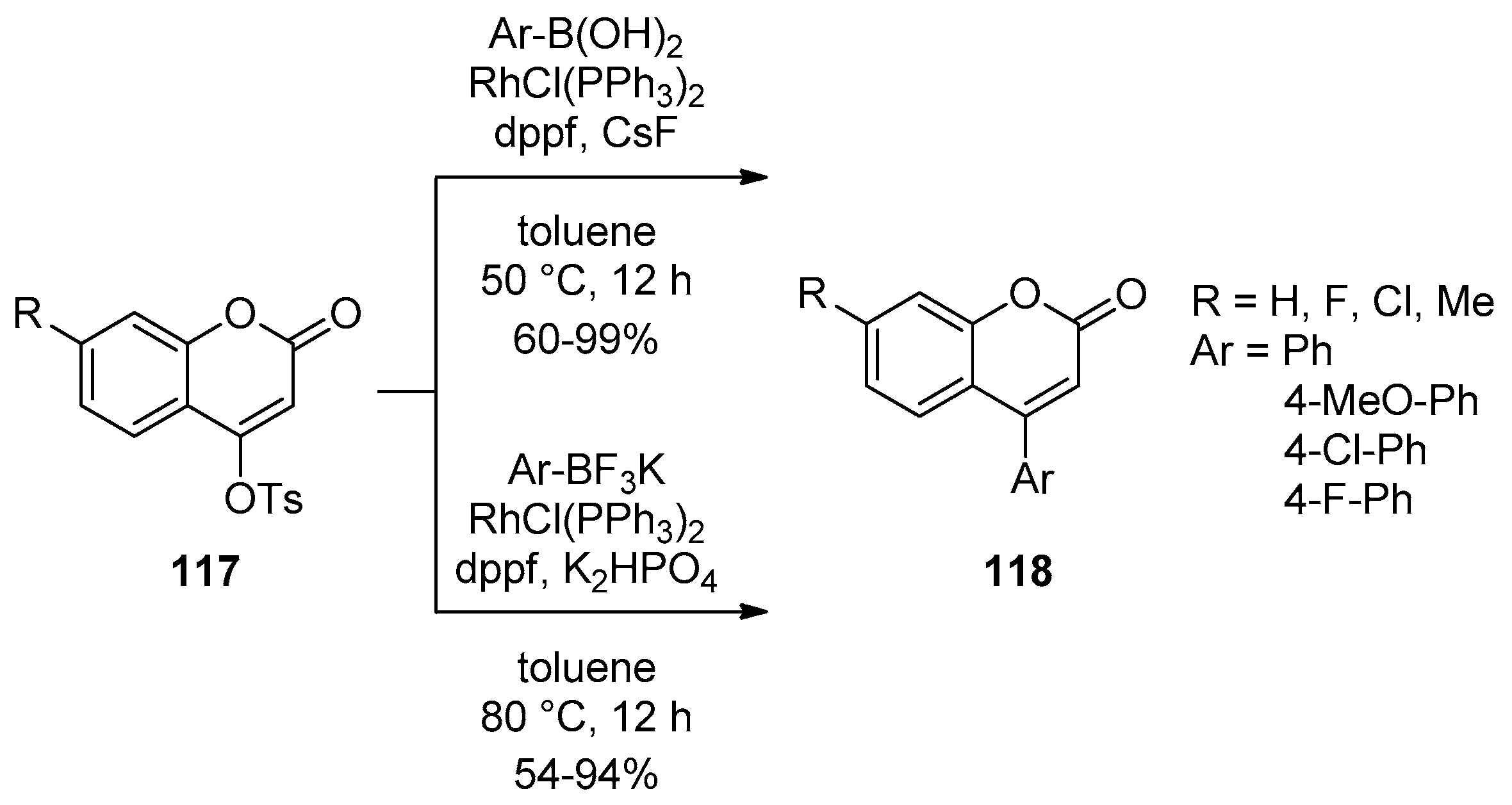 Molecules 23 02417 sch018 Molecules 23 02417 sch018