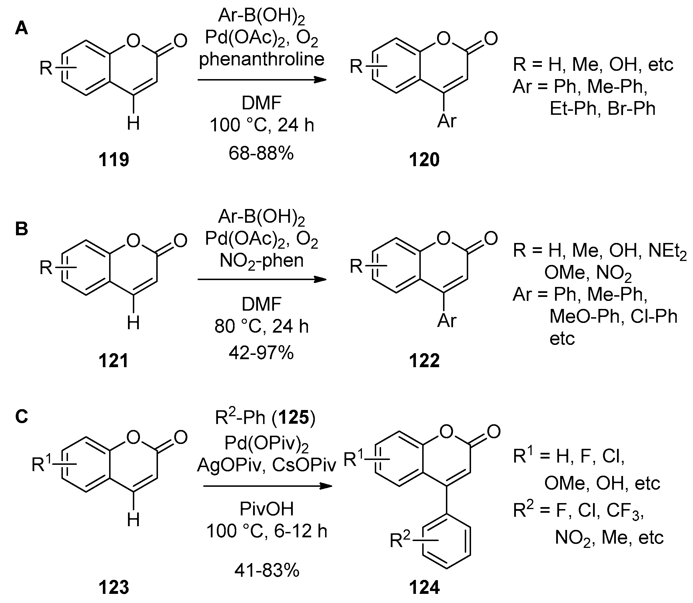 Molecules 23 02417 sch019 Molecules 23 02417 sch019
