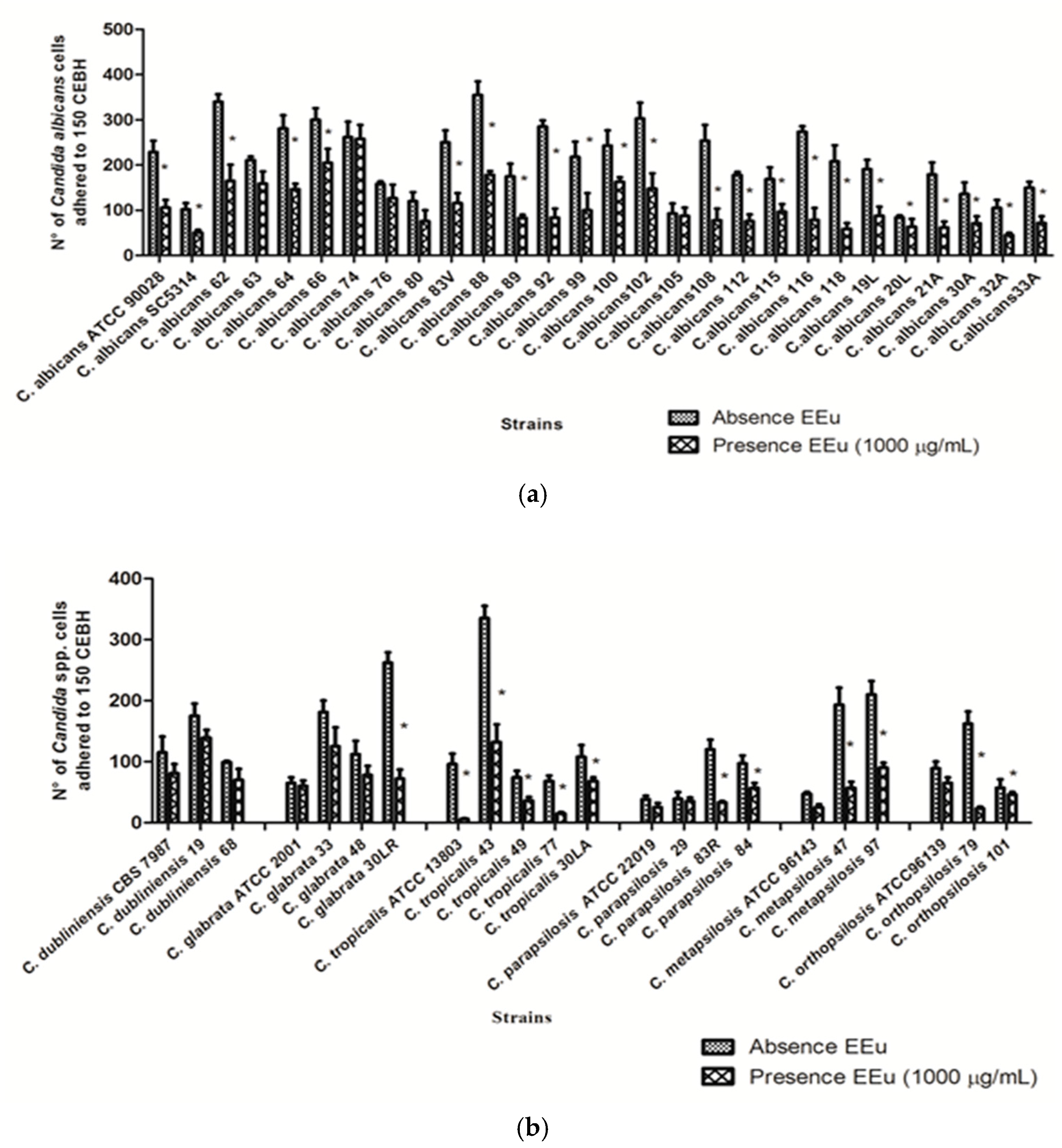 Molecules 23 02418 g004