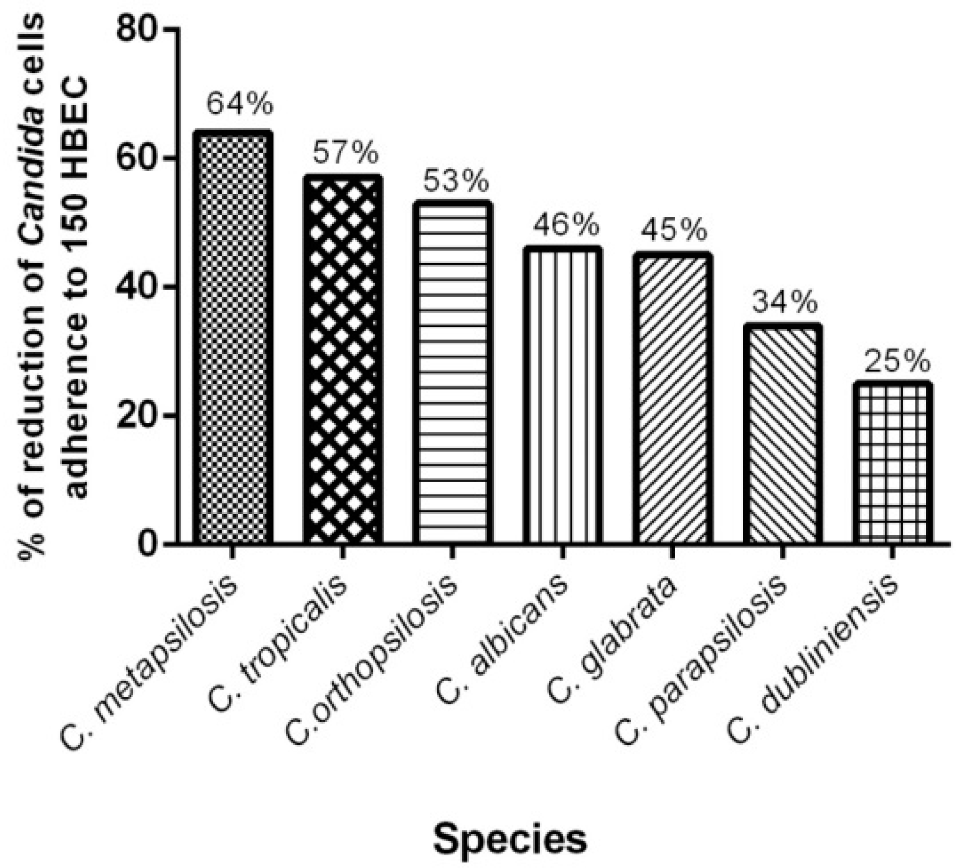 Molecules 23 02418 g005