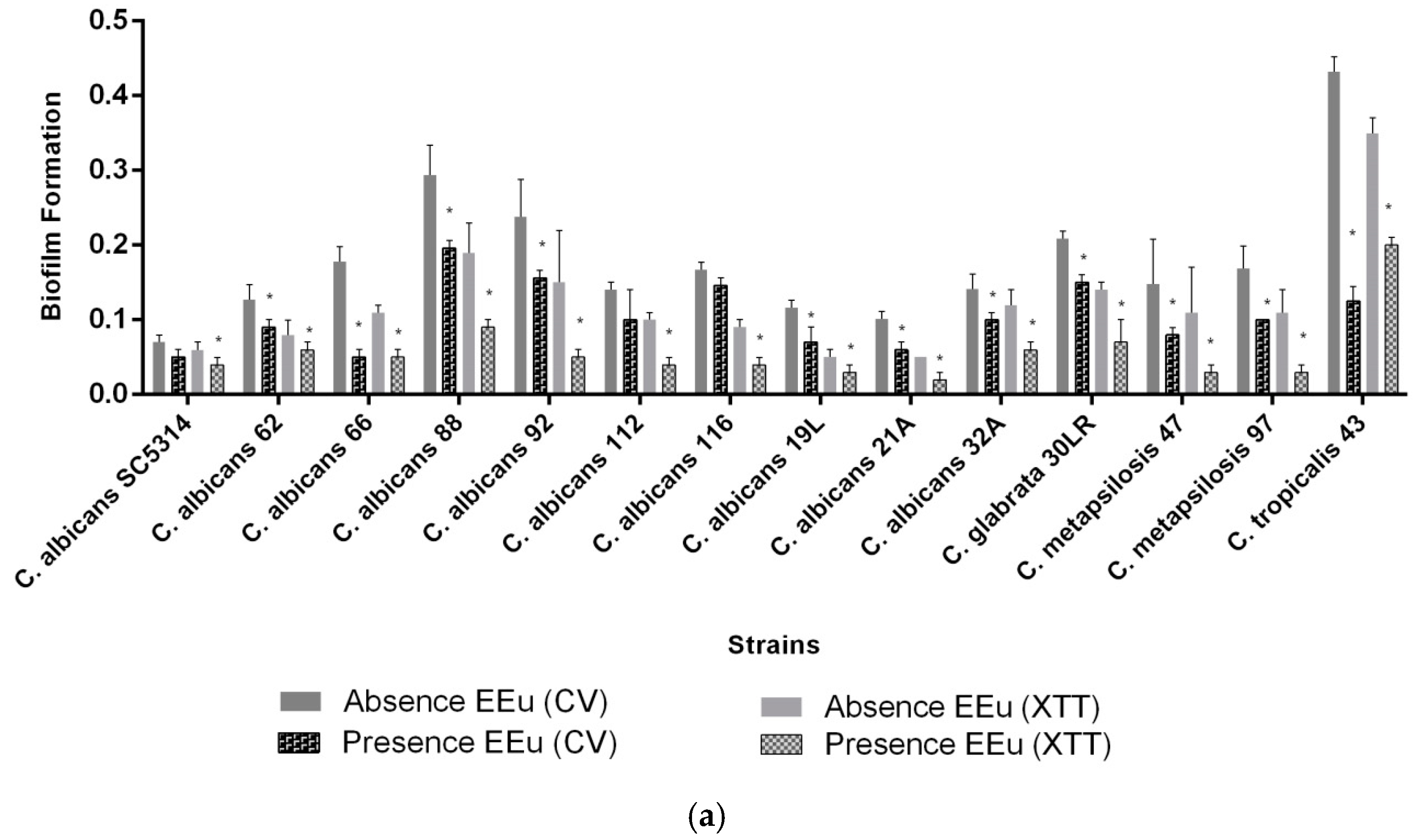 Molecules 23 02418 g007a