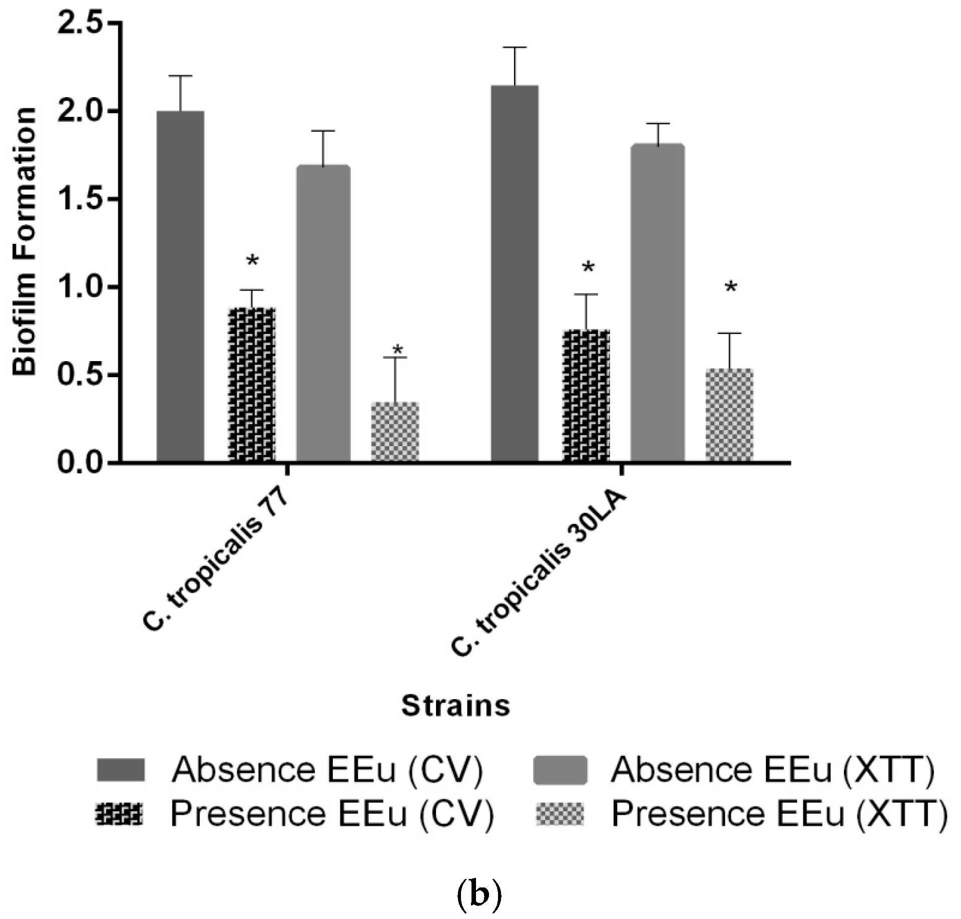 Molecules 23 02418 g007b