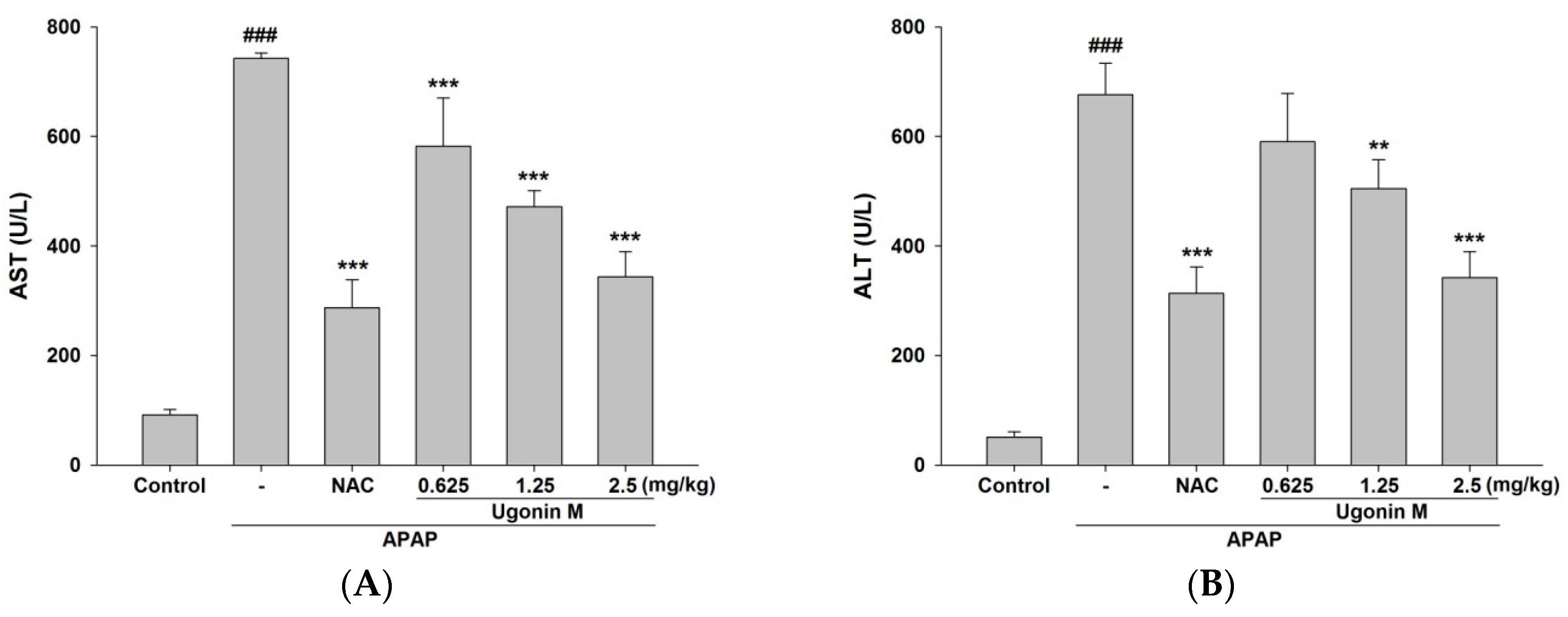 Molecules 23 02420 g003a Molecules 23 02420 g003a