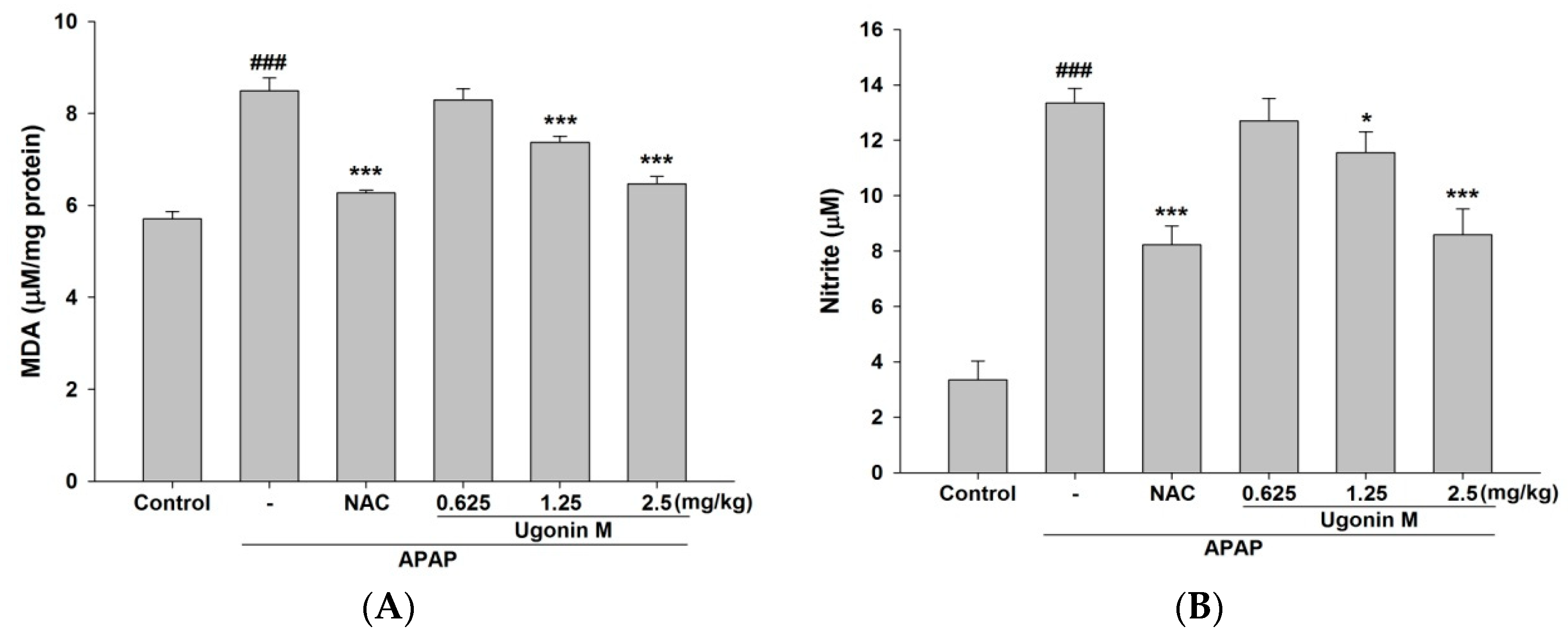 Molecules 23 02420 g004 Molecules 23 02420 g004