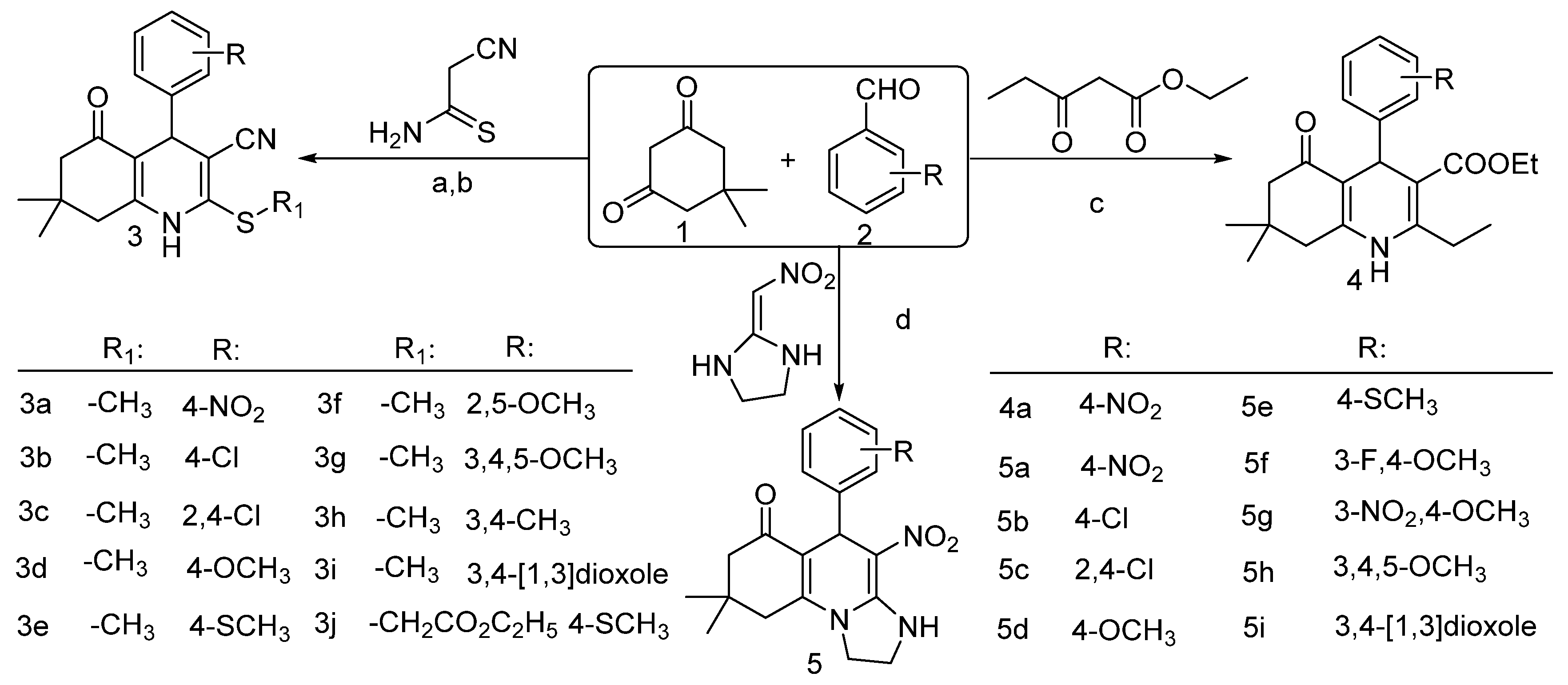 Molecules 23 02422 sch001