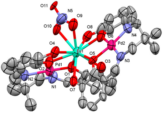 Structural, Luminescent and Thermal Properties of Heteronuclear