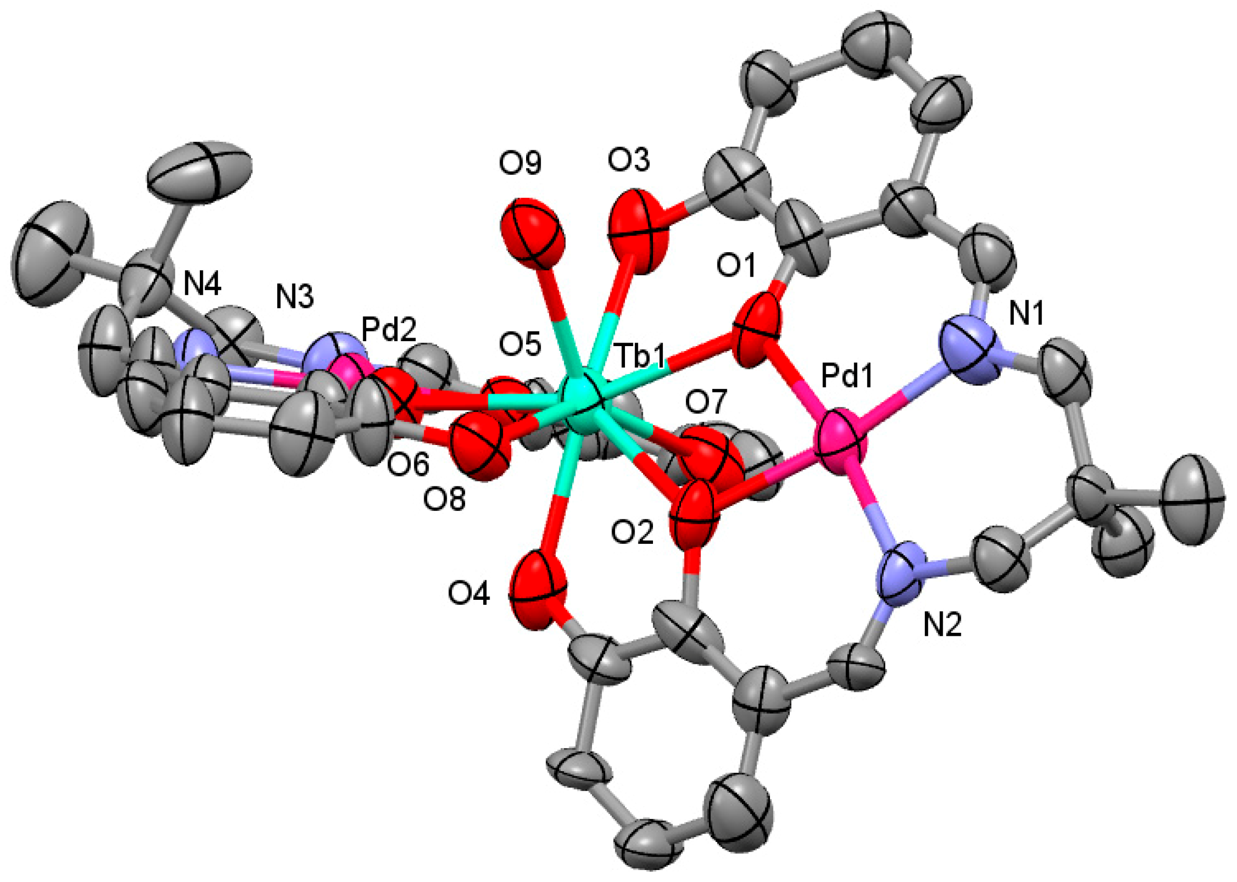 Molecules 23 02423 g002