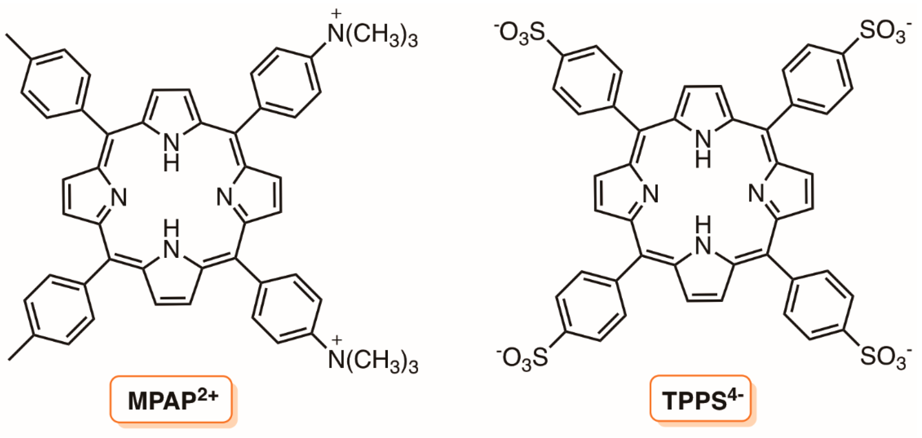 Molecules Free Full Text Revisiting Current Photoactive Materials For Antimicrobial Photodynamic Therapy Html