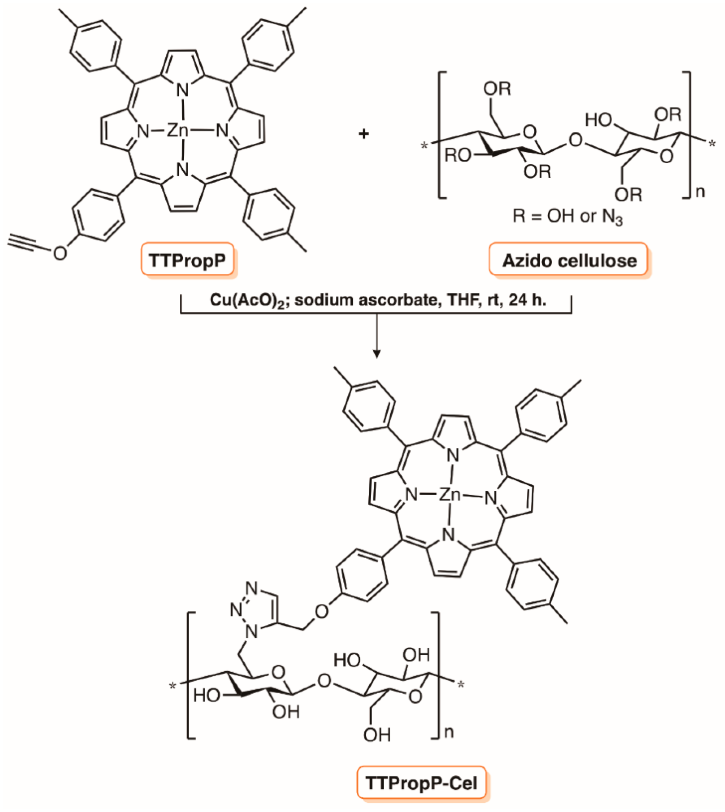 Molecules 23 02424 g023 Molecules 23 02424 g023