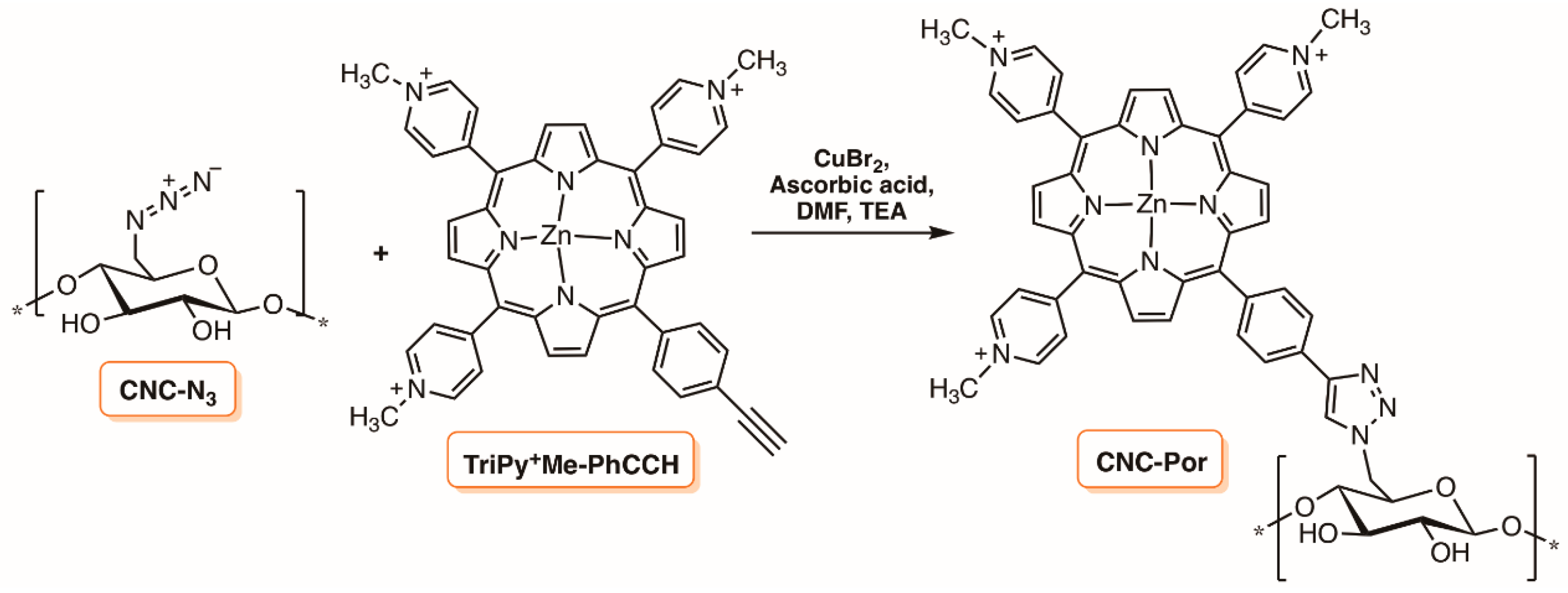 Molecules 23 02424 g026 Molecules 23 02424 g026