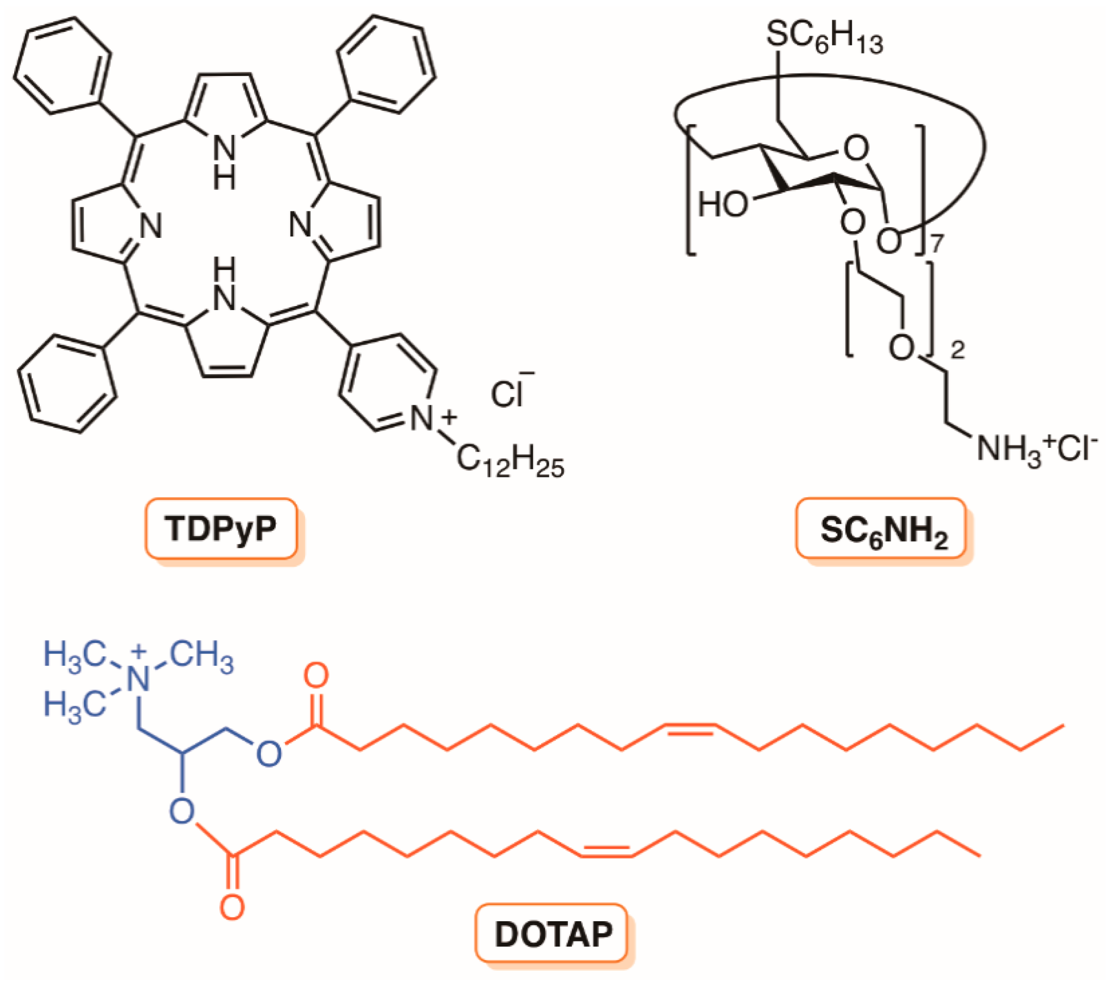 Molecules 23 02424 g032 Molecules 23 02424 g032
