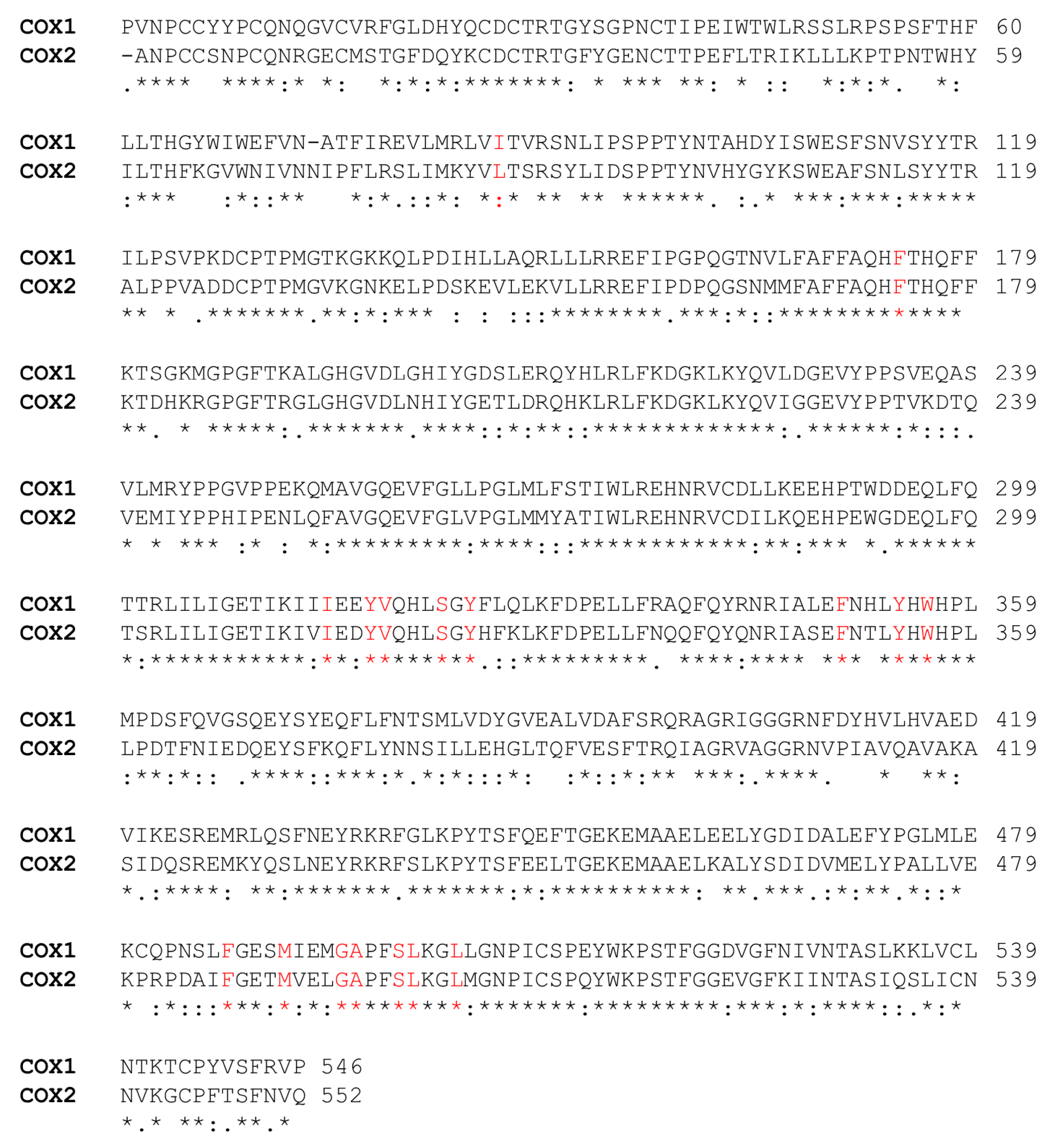 Molecules 23 02425 g004