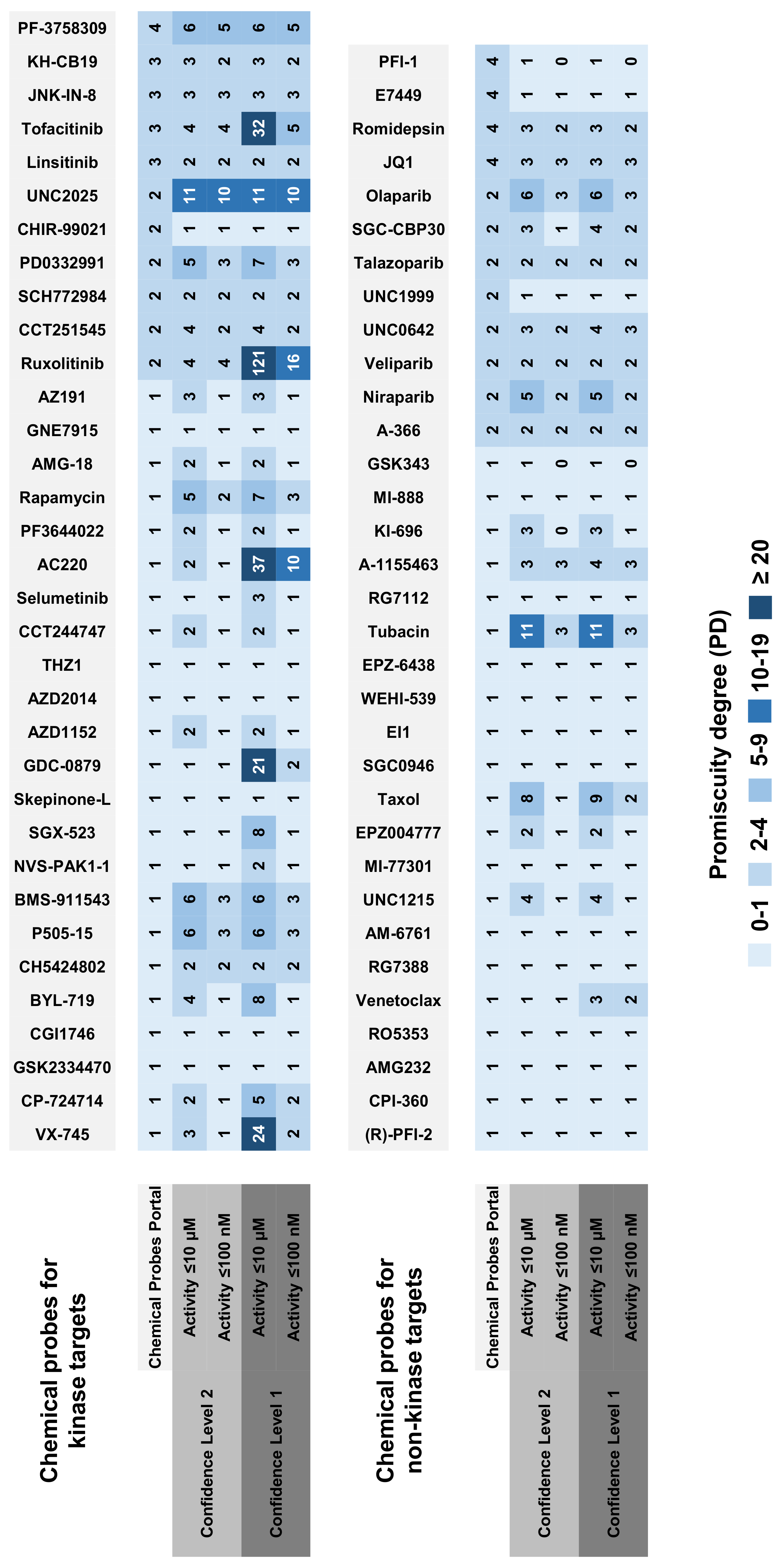 Molecules 23 02434 g001