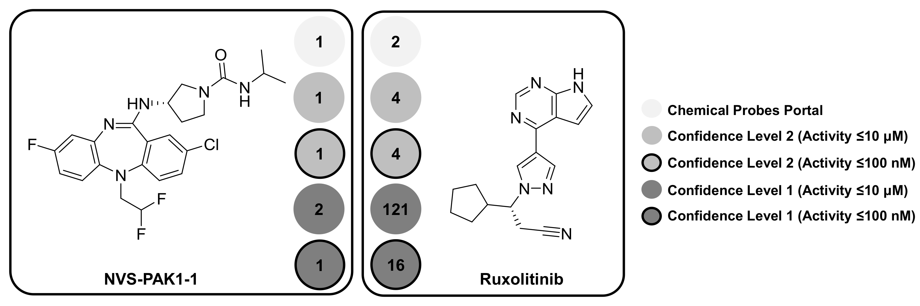 Molecules 23 02434 g002