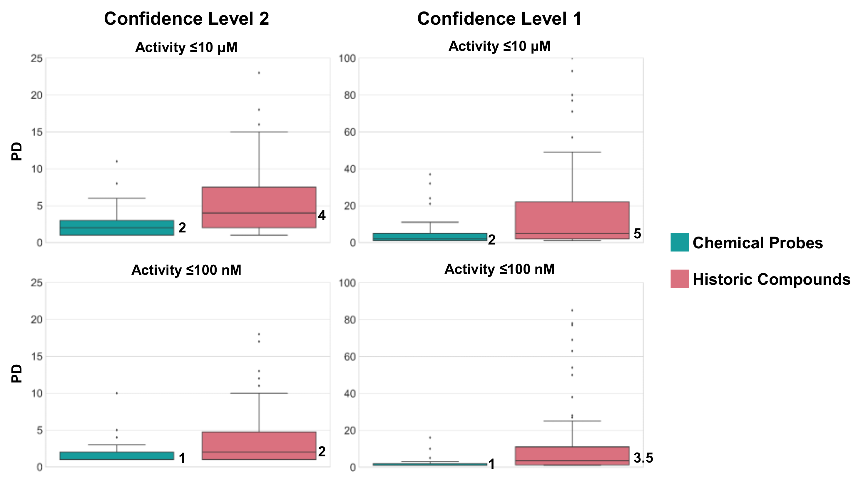 Molecules 23 02434 g003