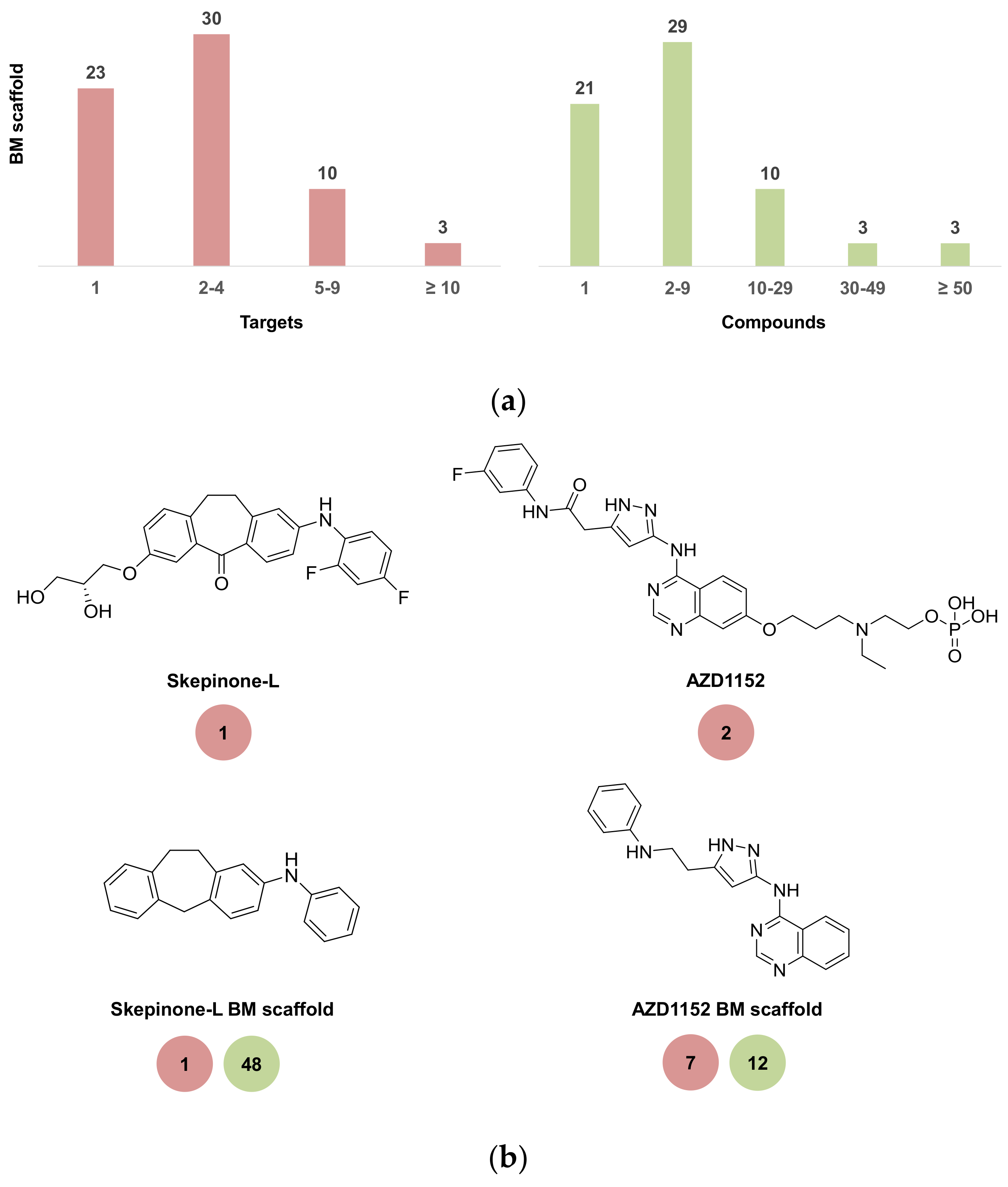 Molecules 23 02434 g004a