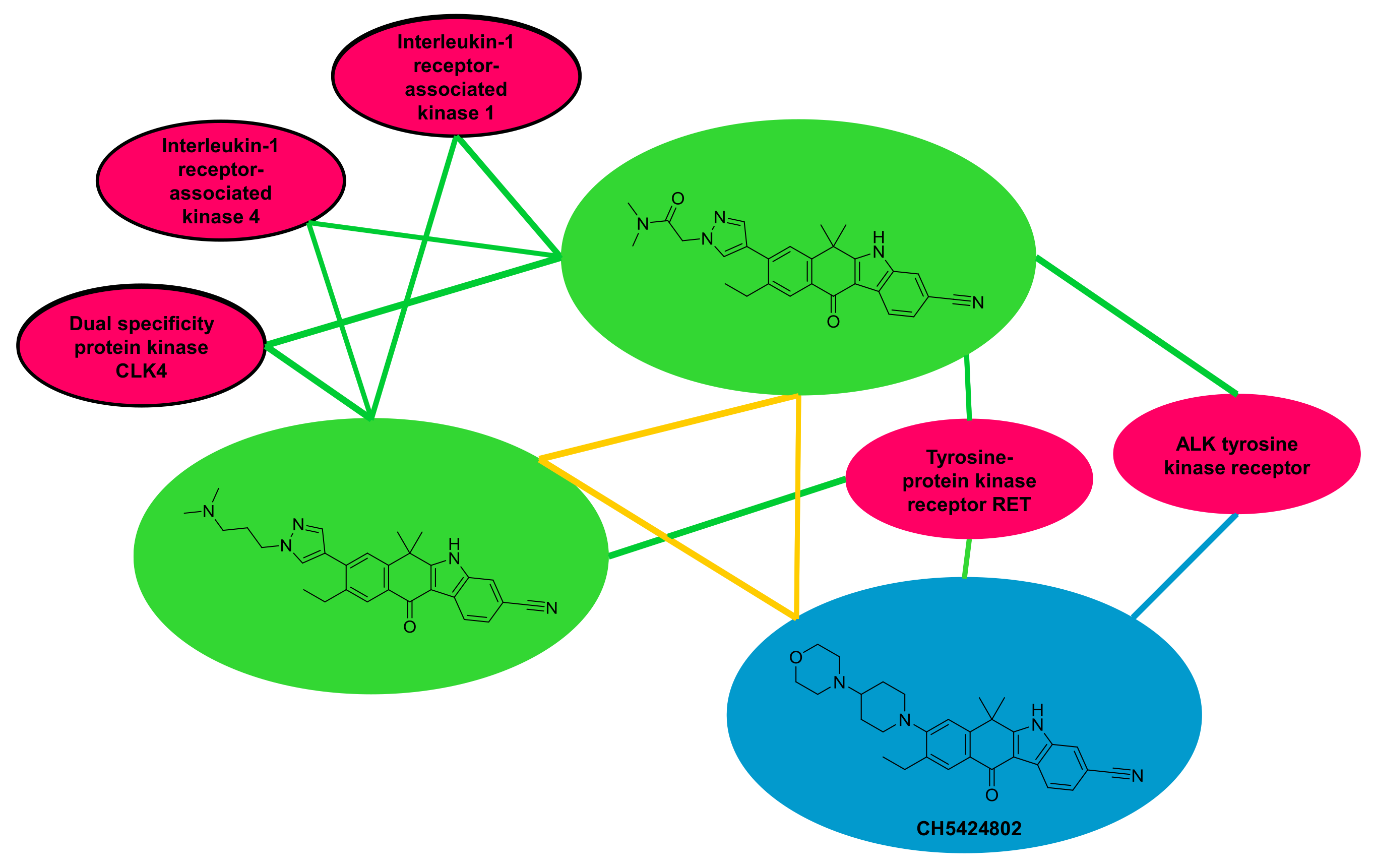 Molecules 23 02434 g005