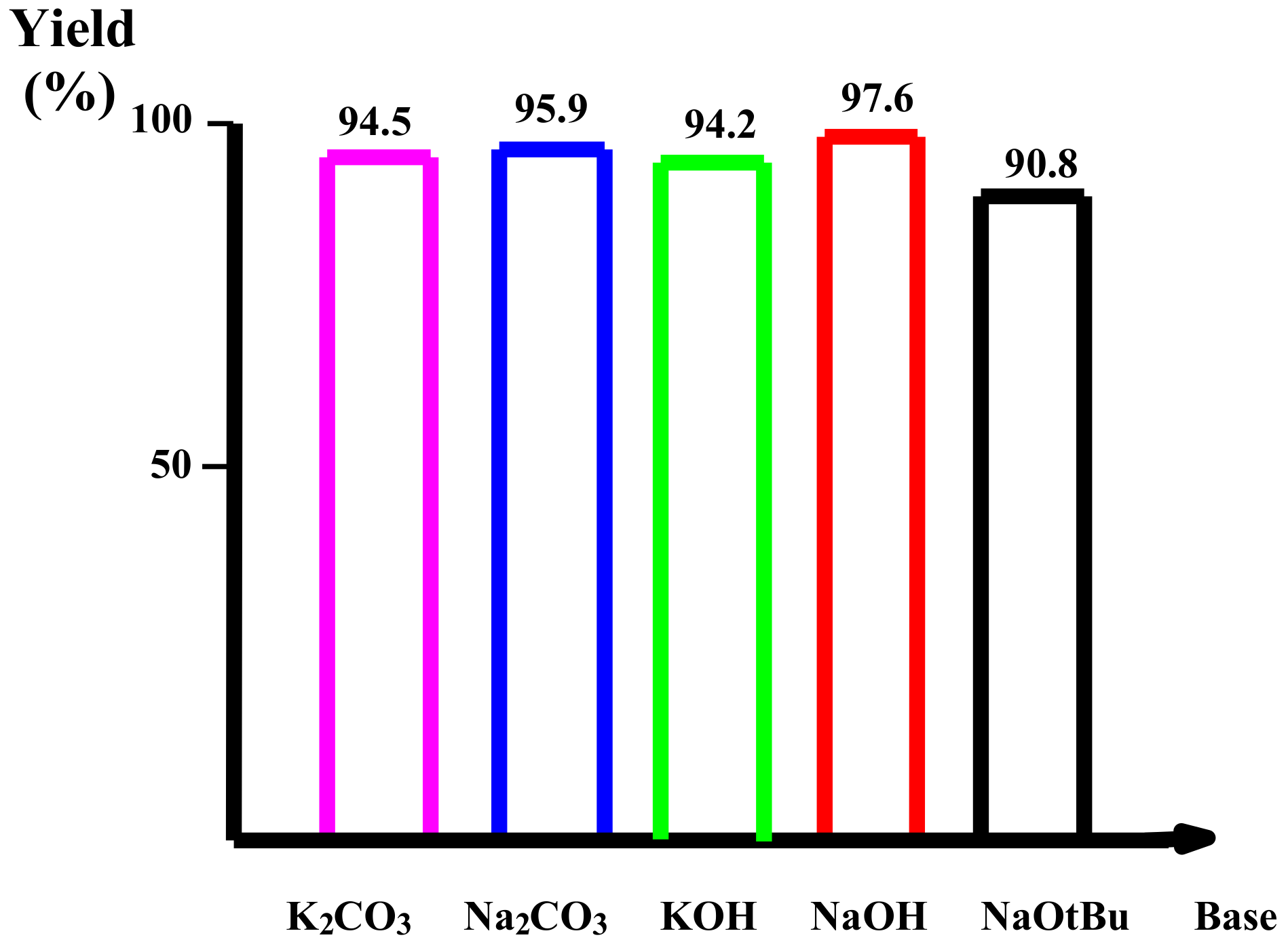 Molecules 23 02435 g002 Molecules 23 02435 g002