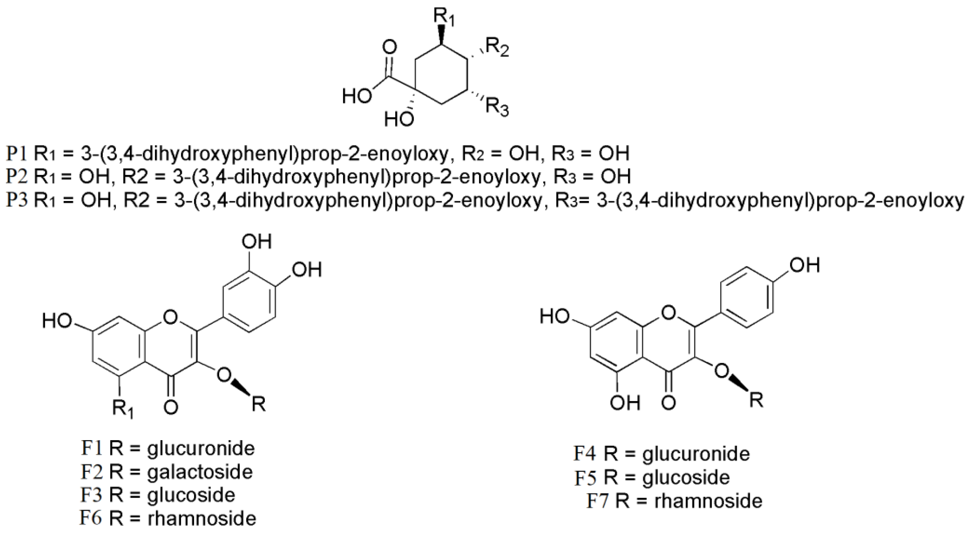 Molecules 23 02440 g001 Molecules 23 02440 g001