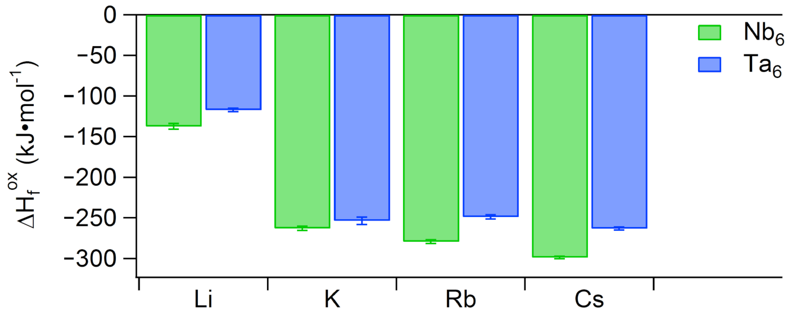 Molecules 23 02441 g001 Molecules 23 02441 g001