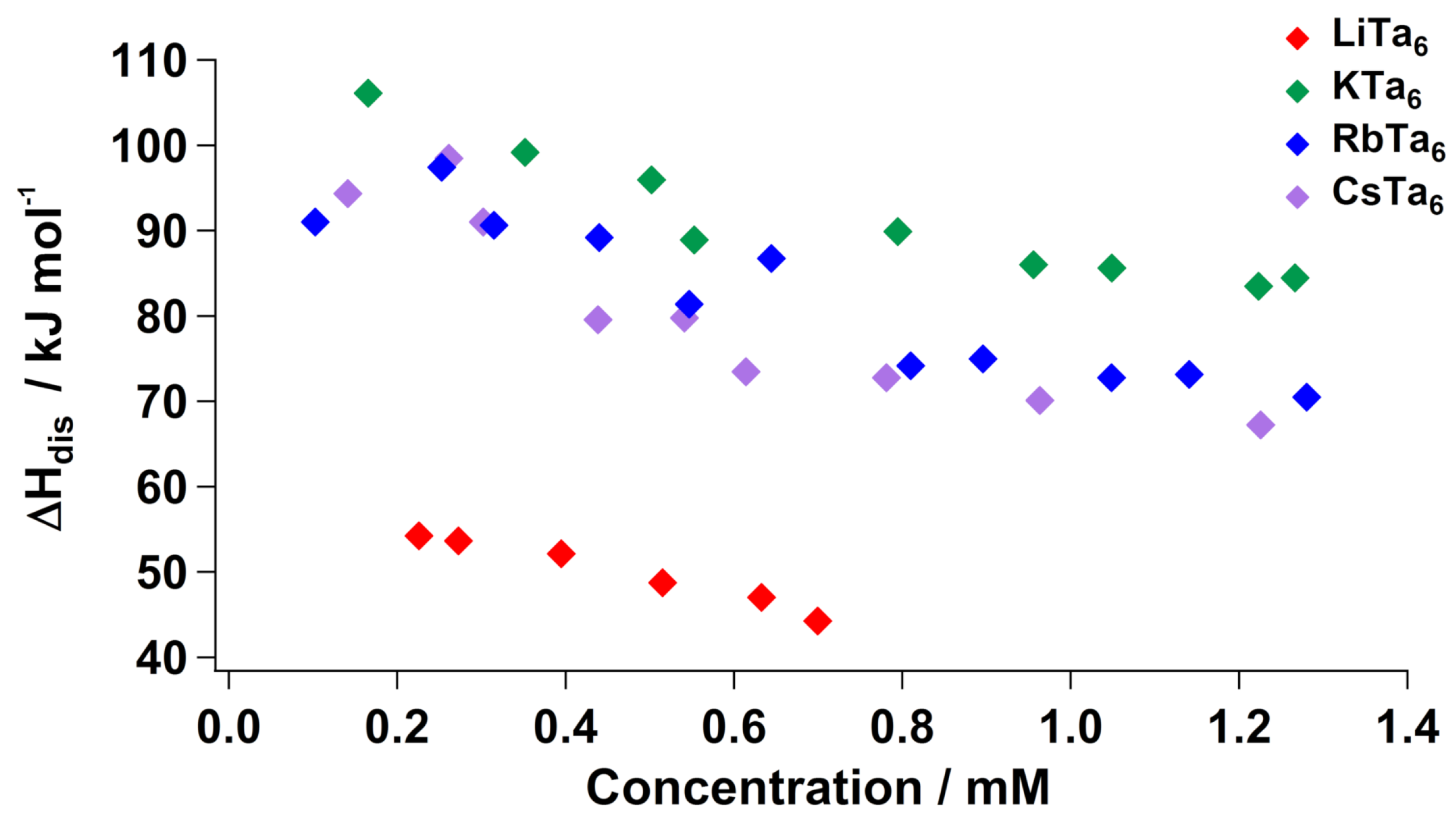 Molecules 23 02441 g002 Molecules 23 02441 g002