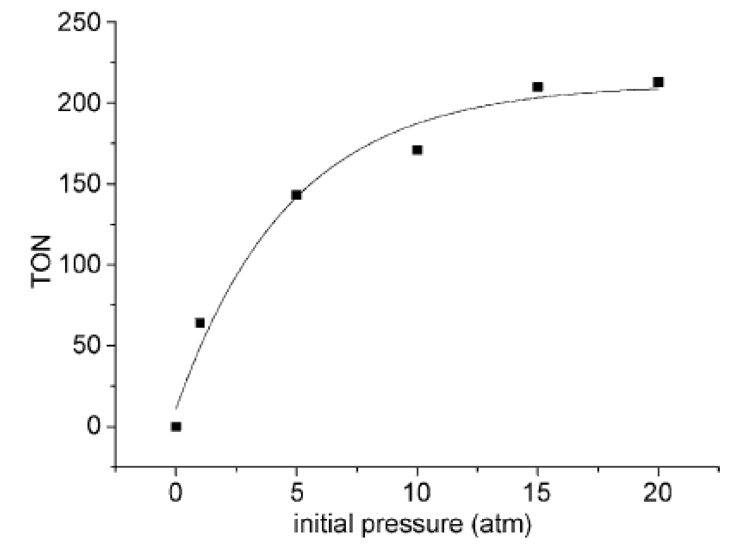 Molecules 23 02442 g002 Molecules 23 02442 g002