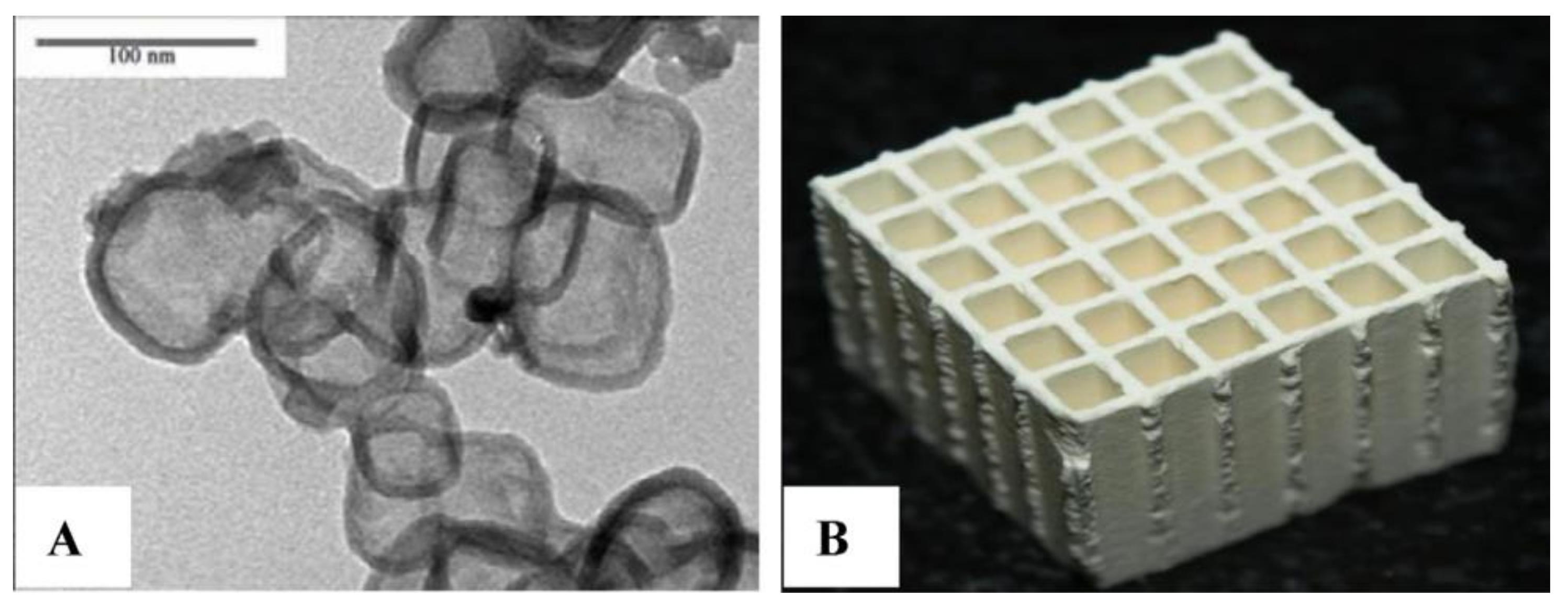 Molecules 23 02442 g009 Molecules 23 02442 g009