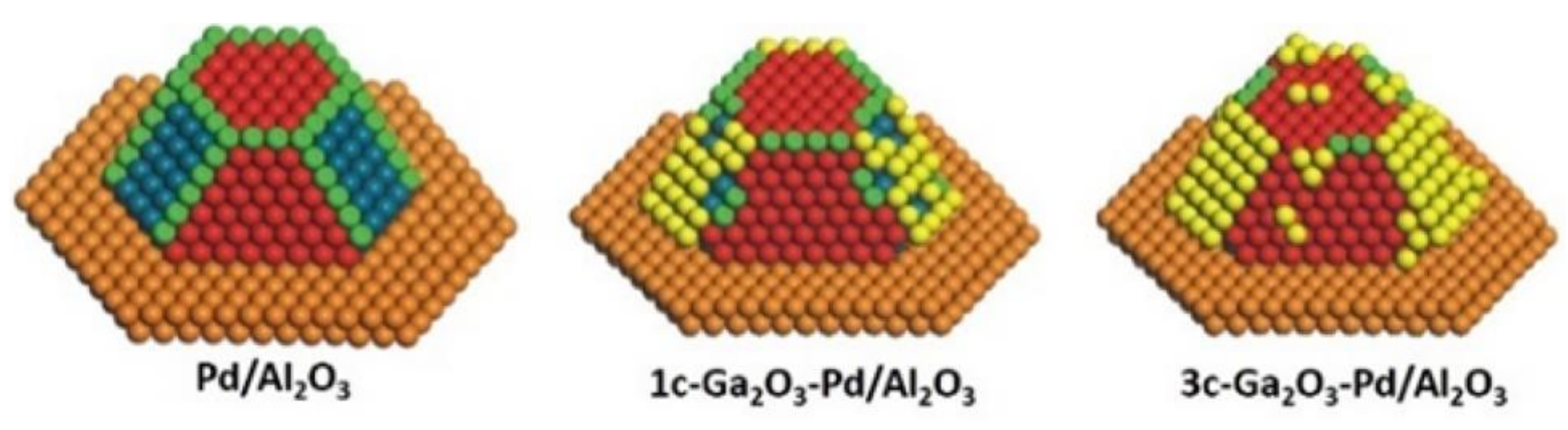 Molecules 23 02442 g014 Molecules 23 02442 g014