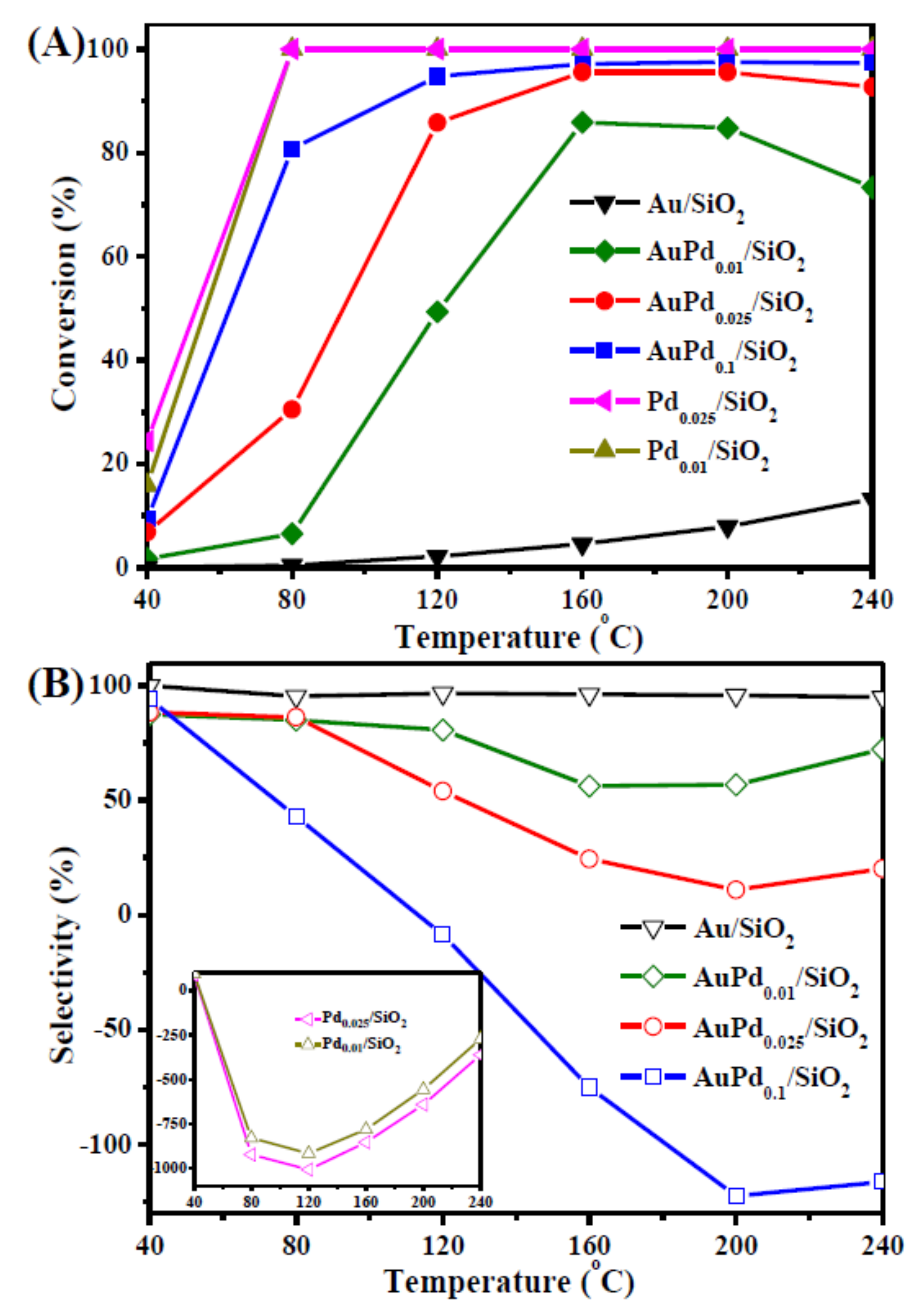 Molecules 23 02442 g019 Molecules 23 02442 g019