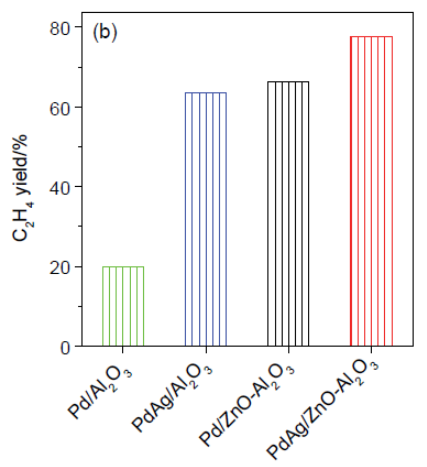Molecules 23 02442 g020b Molecules 23 02442 g020b