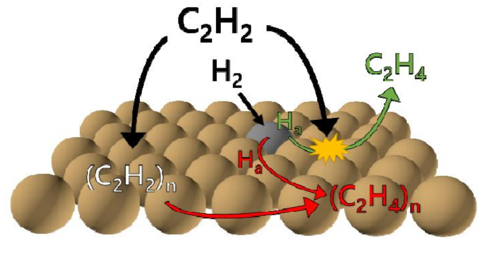 Molecules 23 02442 g021 Molecules 23 02442 g021