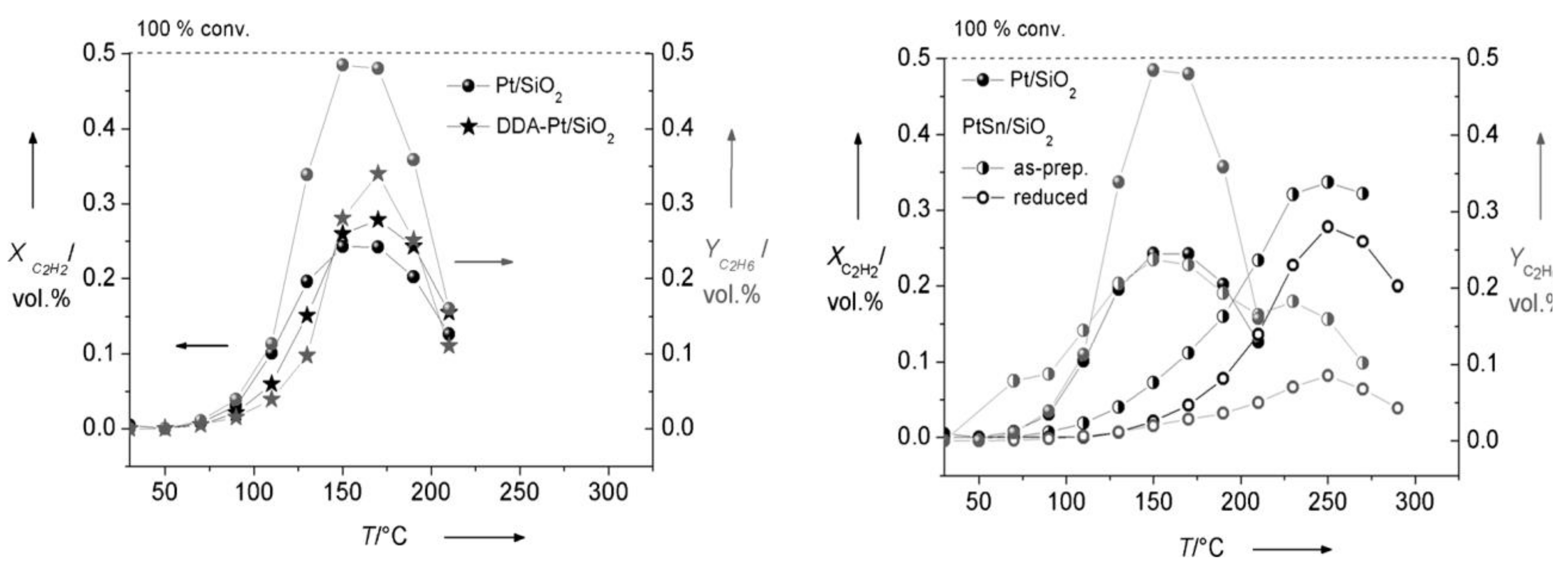 Molecules 23 02442 g026 Molecules 23 02442 g026