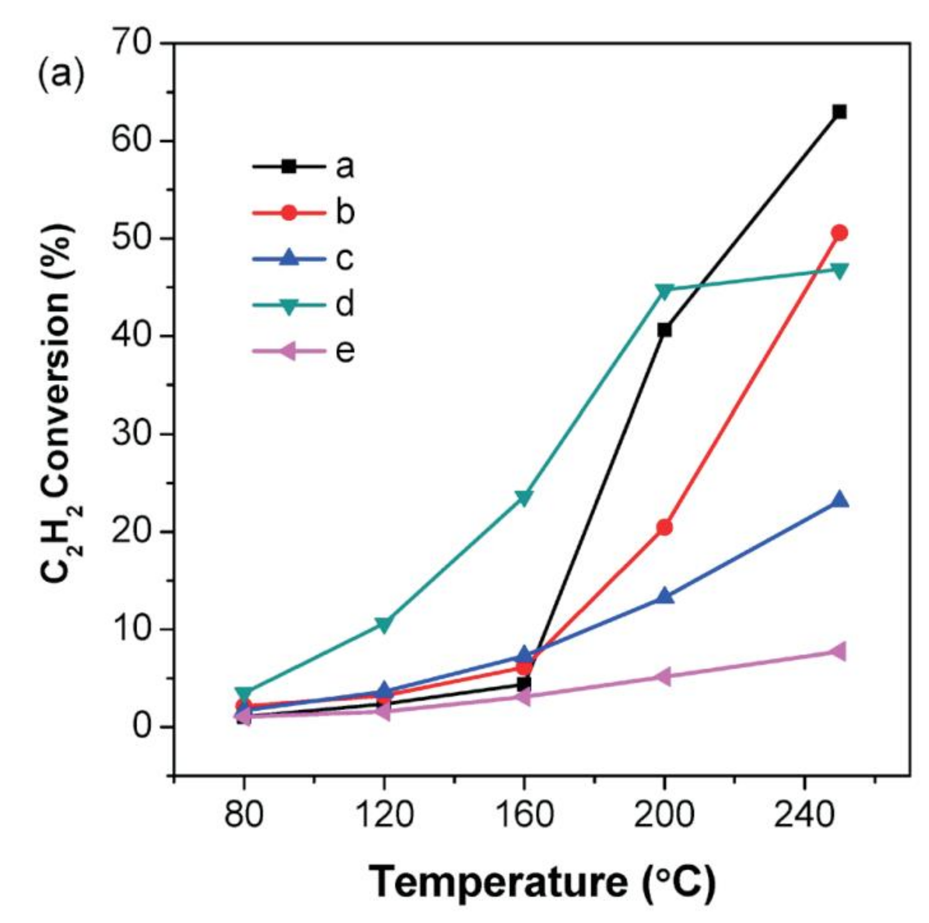 Molecules 23 02442 g027a Molecules 23 02442 g027a