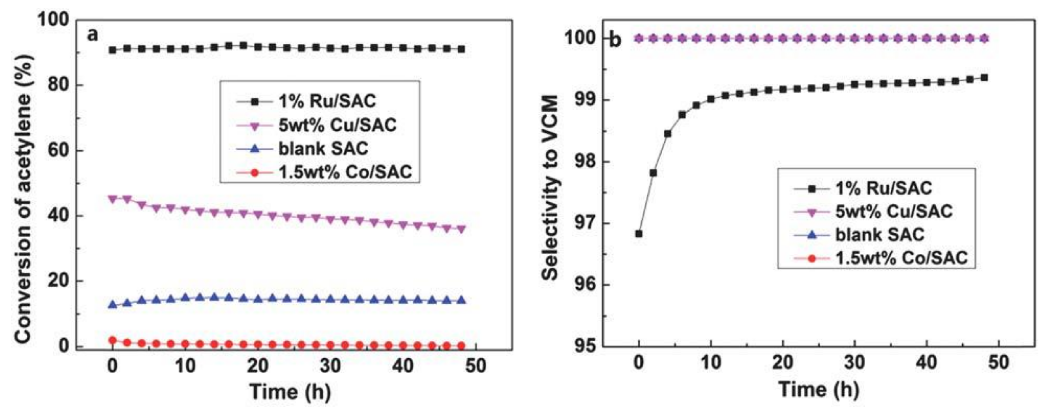 Molecules 23 02442 g030 Molecules 23 02442 g030