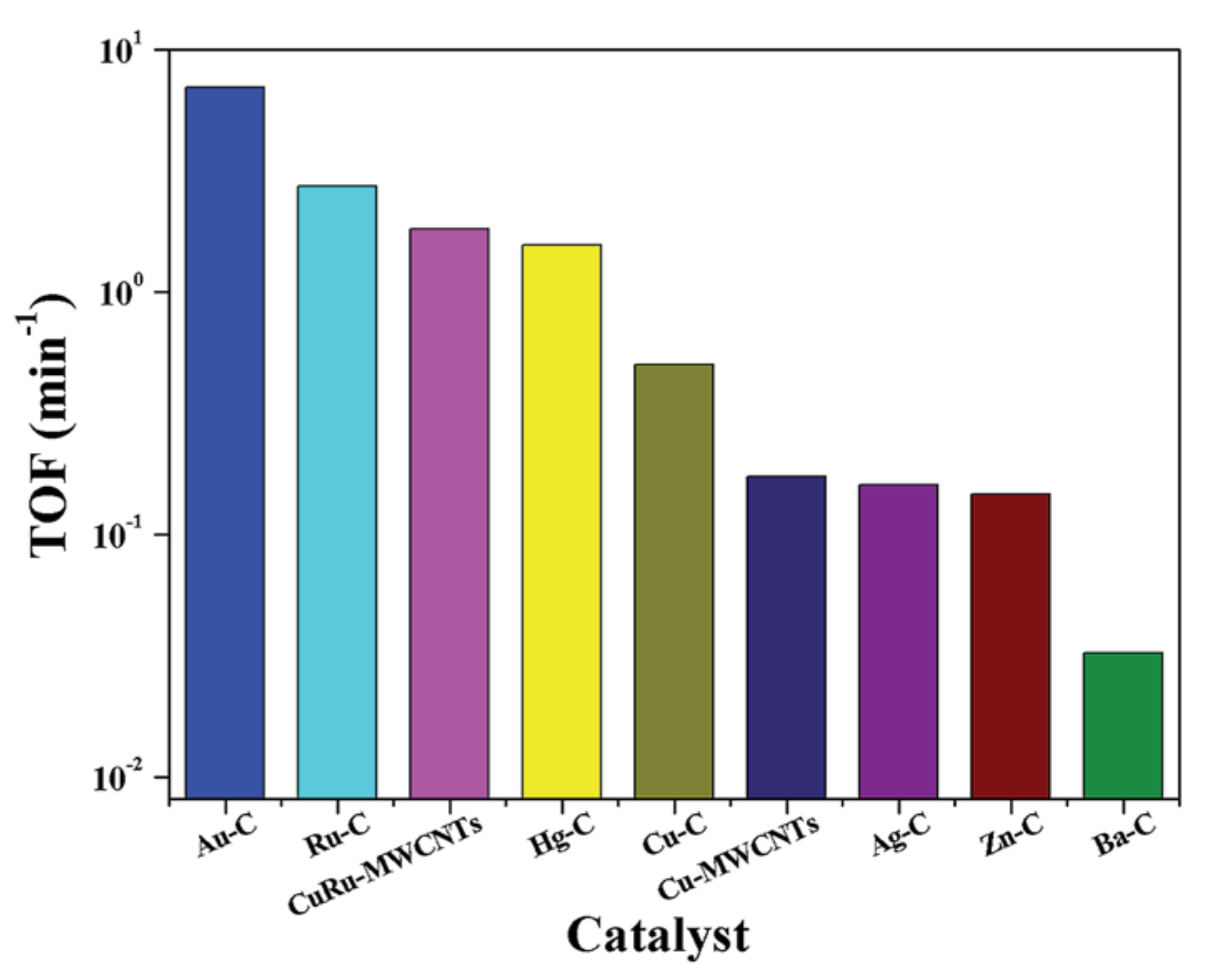 Molecules 23 02442 g032 Molecules 23 02442 g032