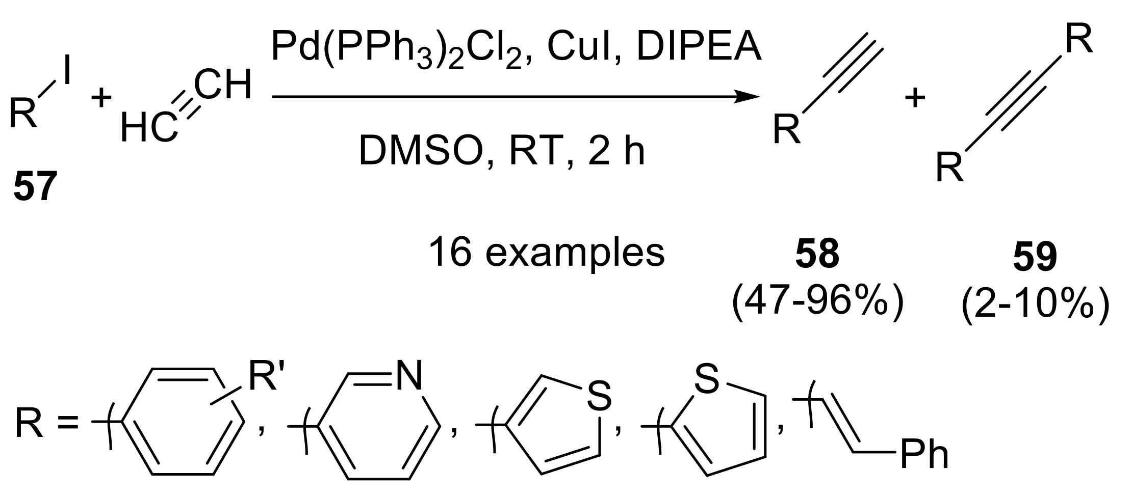 Molecules 23 02442 sch031 Molecules 23 02442 sch031