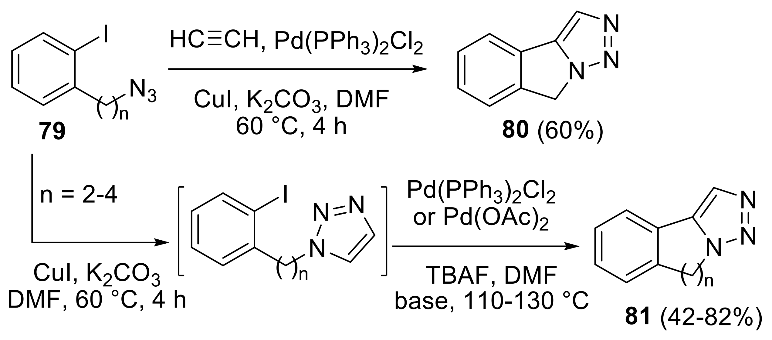 Molecules 23 02442 sch045 Molecules 23 02442 sch045