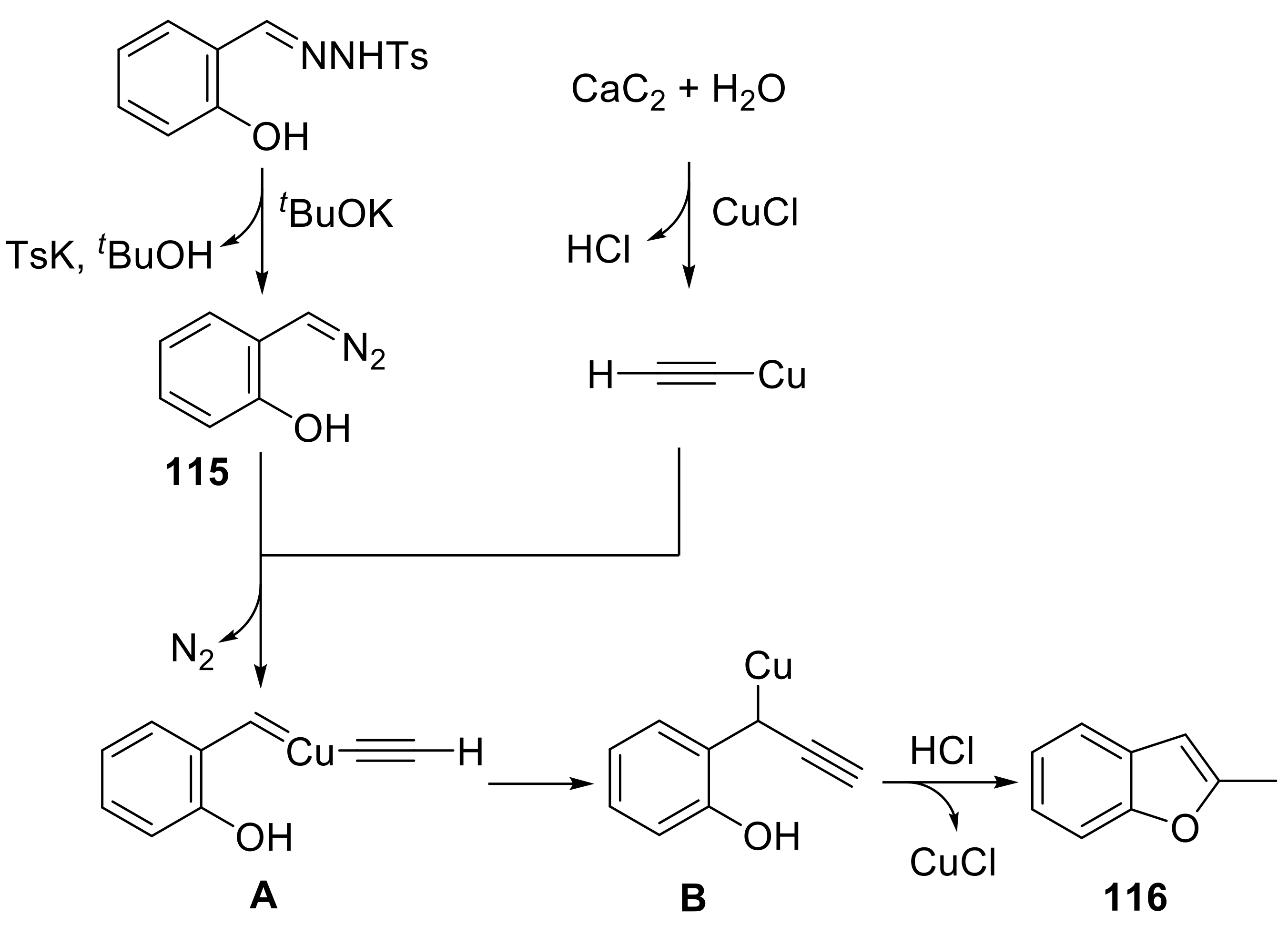 Molecules 23 02442 sch064 Molecules 23 02442 sch064
