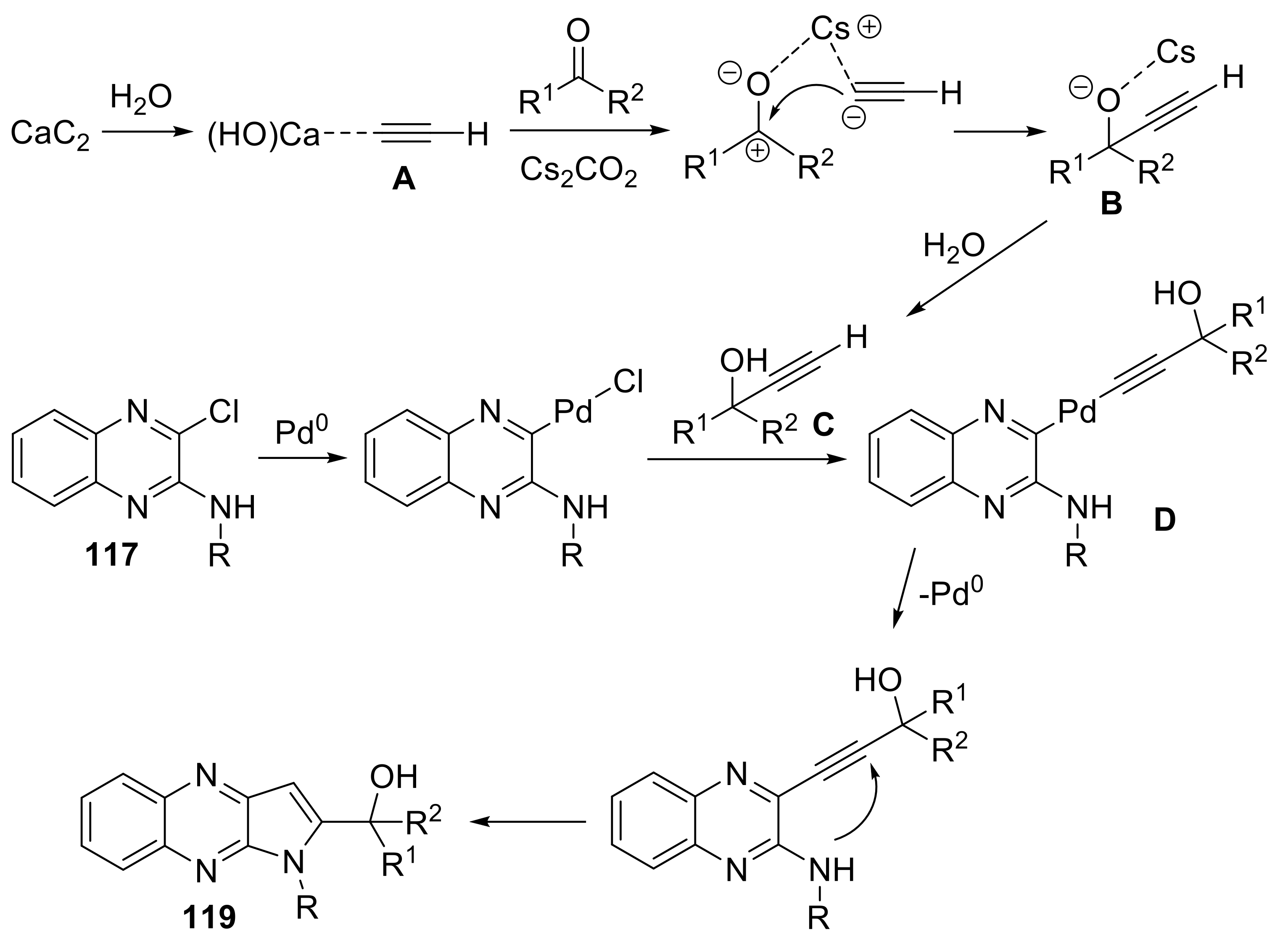 Molecules 23 02442 sch066 Molecules 23 02442 sch066