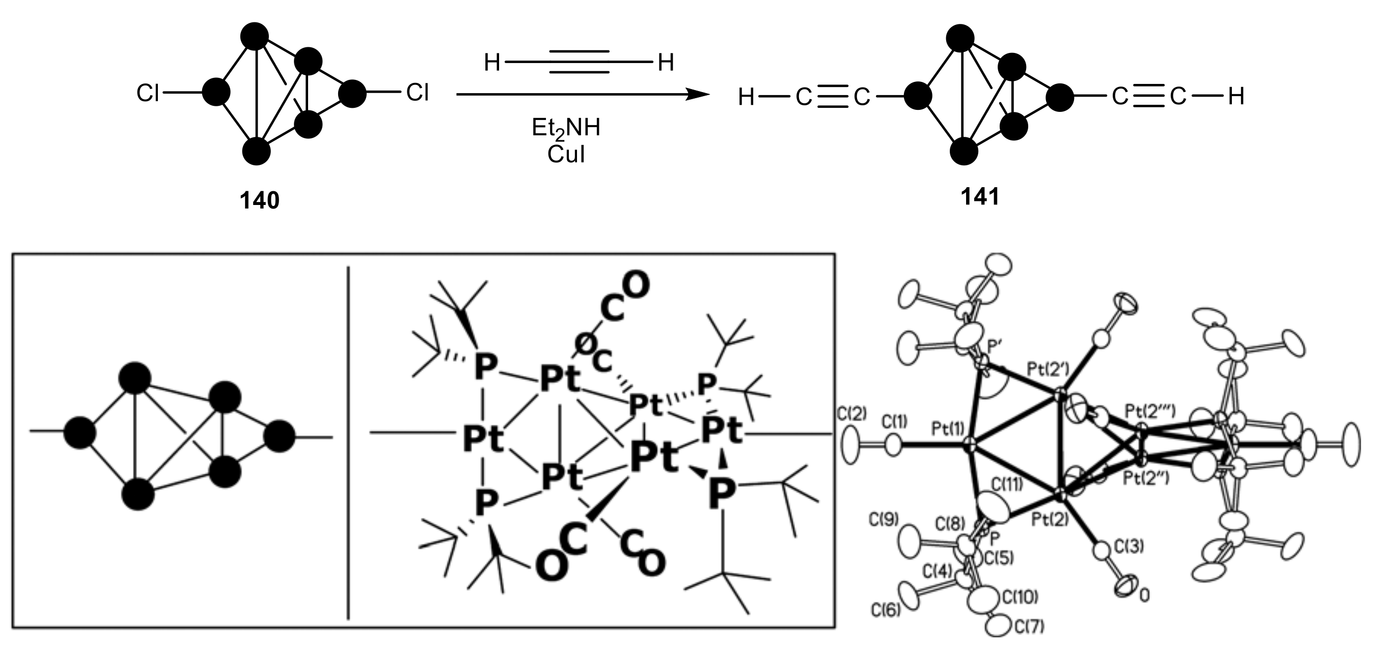 Molecules 23 02442 sch076 Molecules 23 02442 sch076