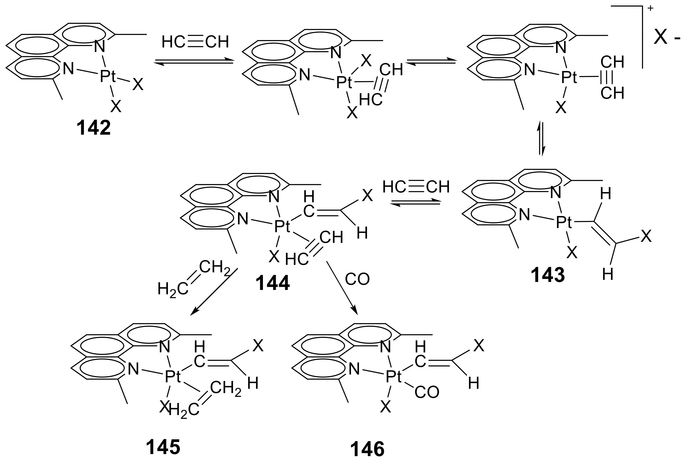 Molecules 23 02442 sch077 Molecules 23 02442 sch077