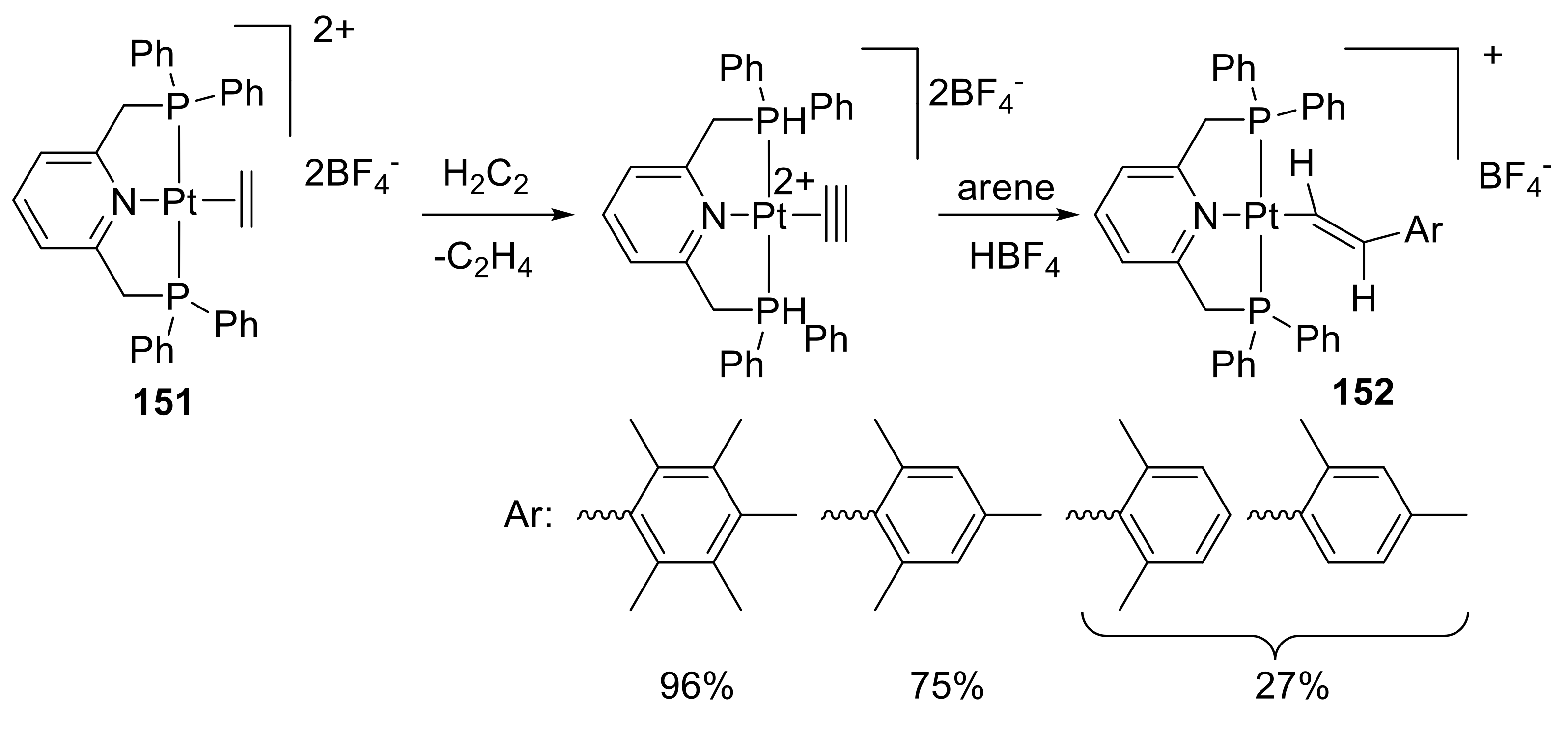 Molecules 23 02442 sch079 Molecules 23 02442 sch079