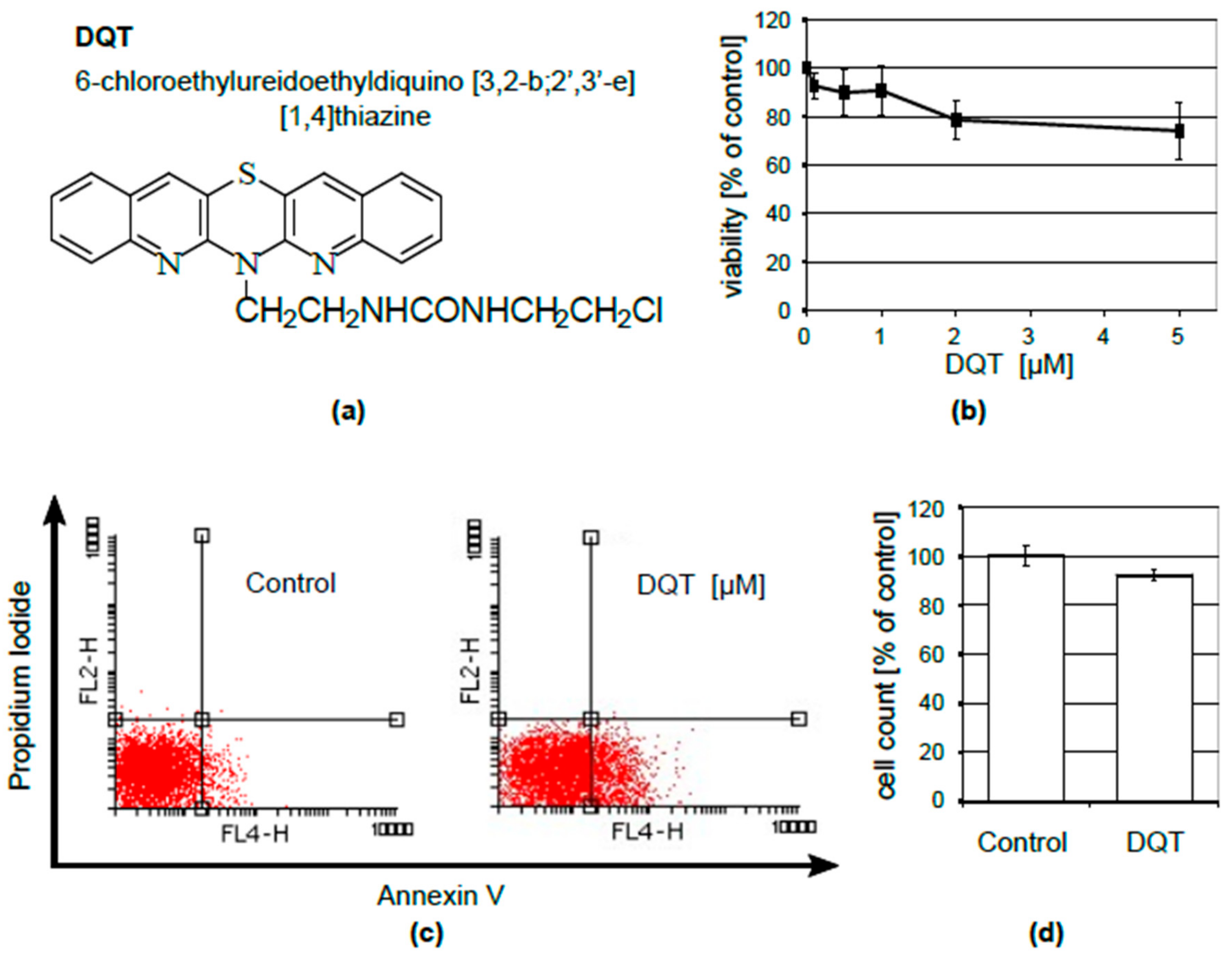 Molecules 23 02443 g001 Molecules 23 02443 g001