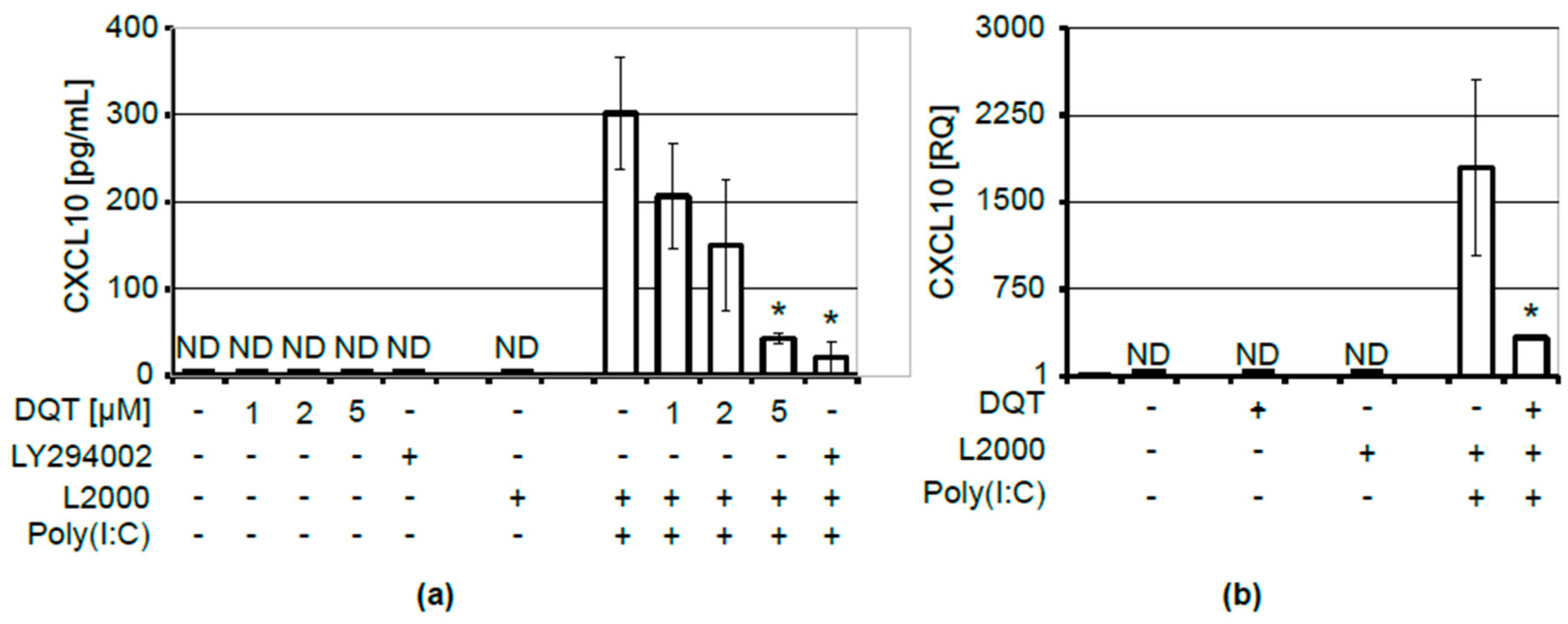 Molecules 23 02443 g002 Molecules 23 02443 g002