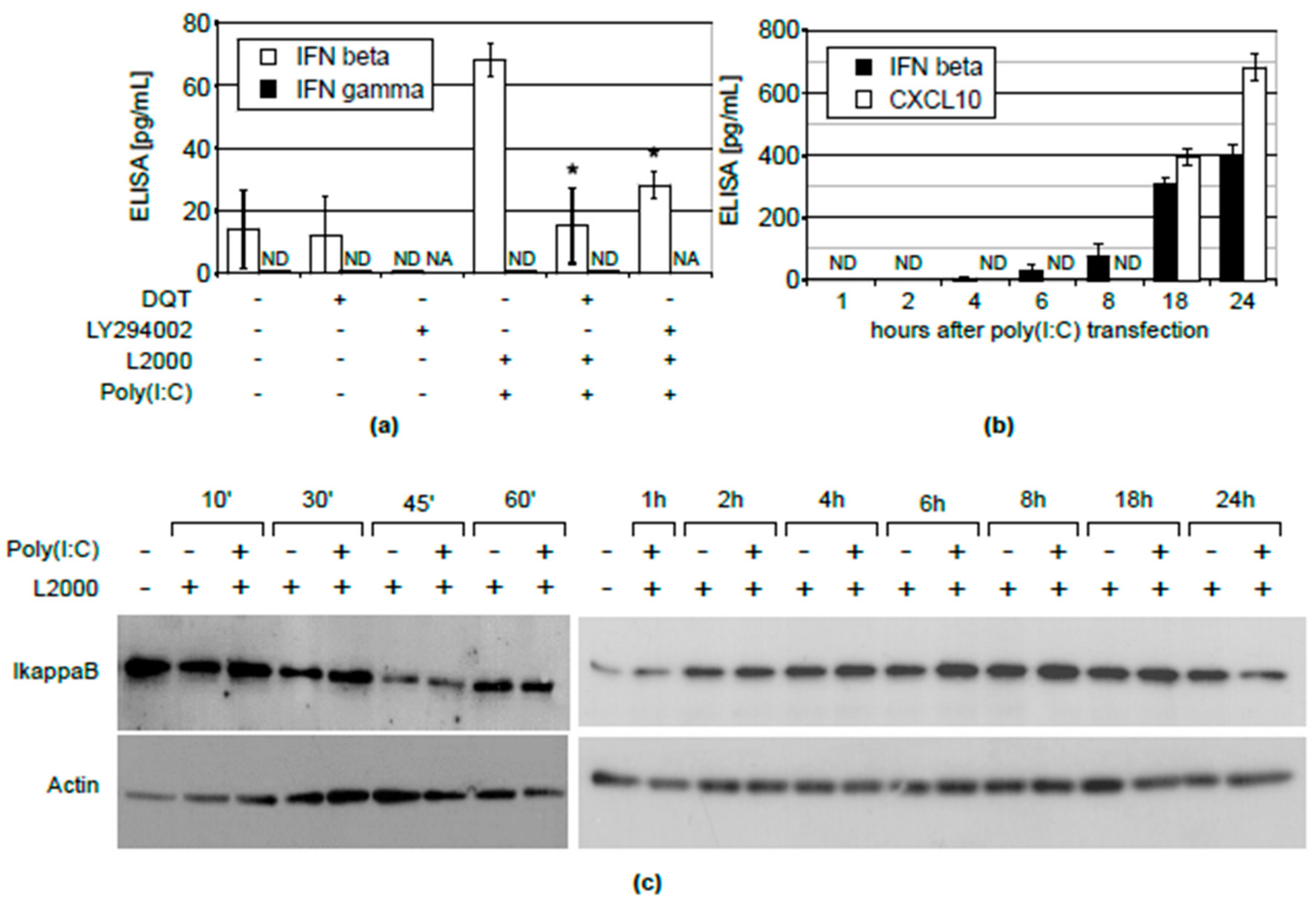 Molecules 23 02443 g003 Molecules 23 02443 g003