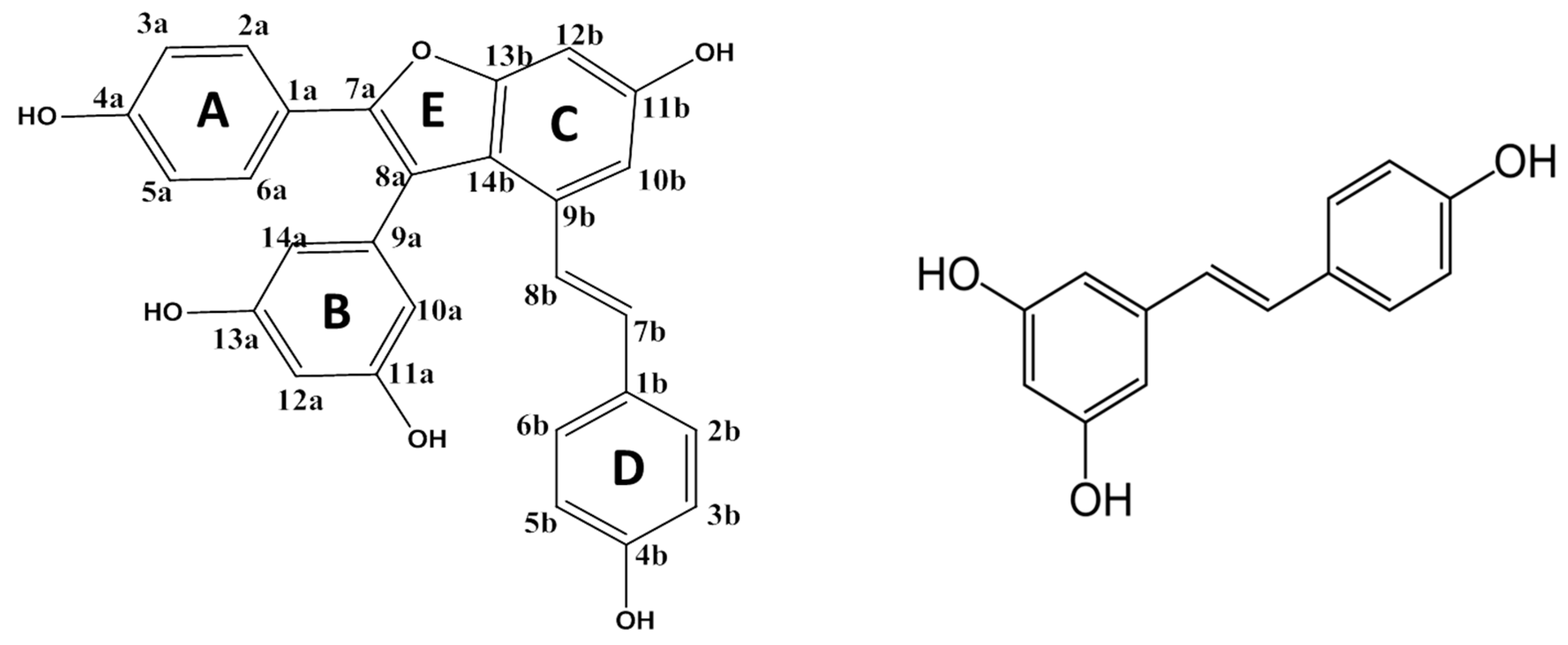 Molecules 23 02446 g001 Molecules 23 02446 g001